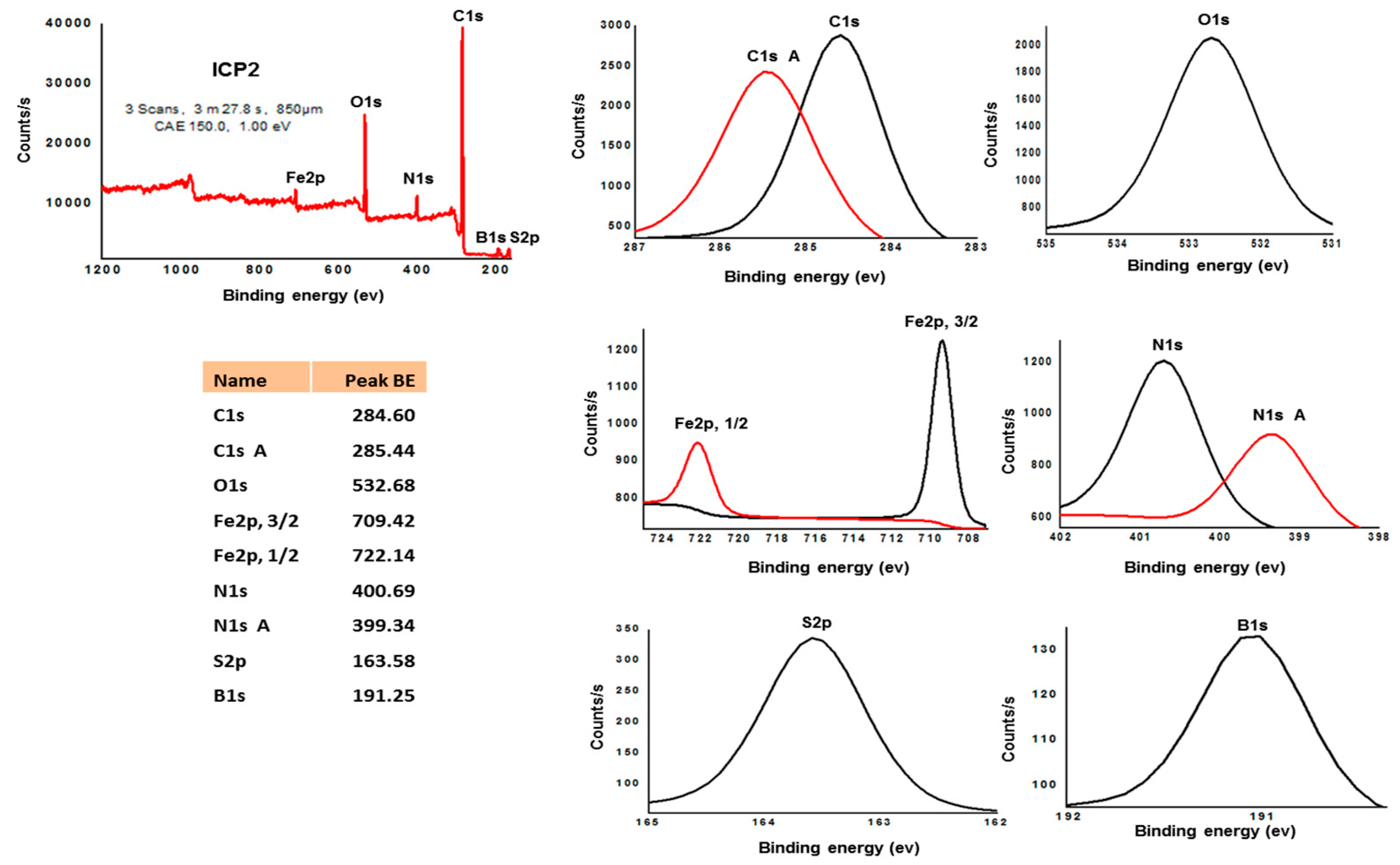 Polymers 14 04818 g004