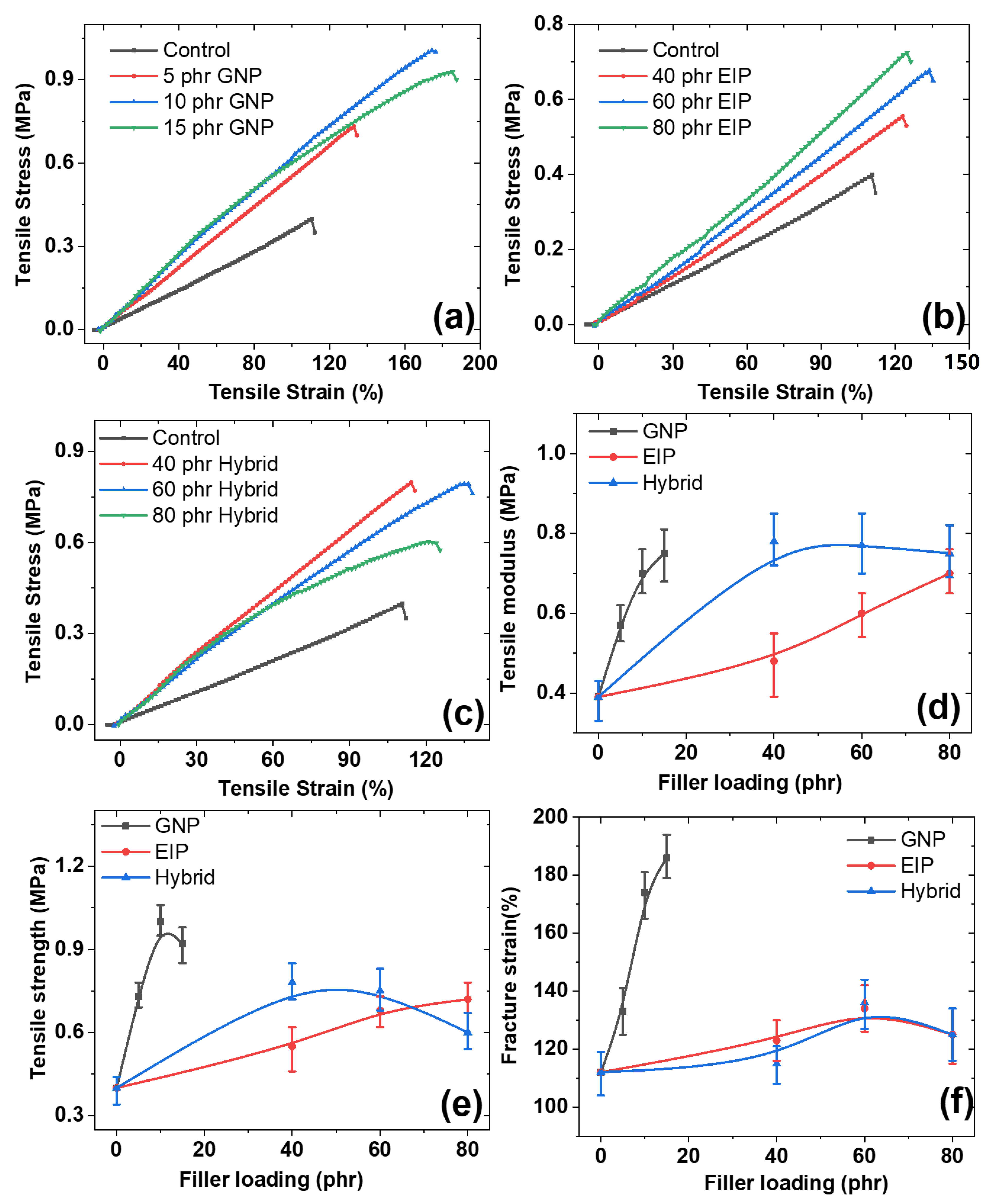 Polymers 14 04826 g004