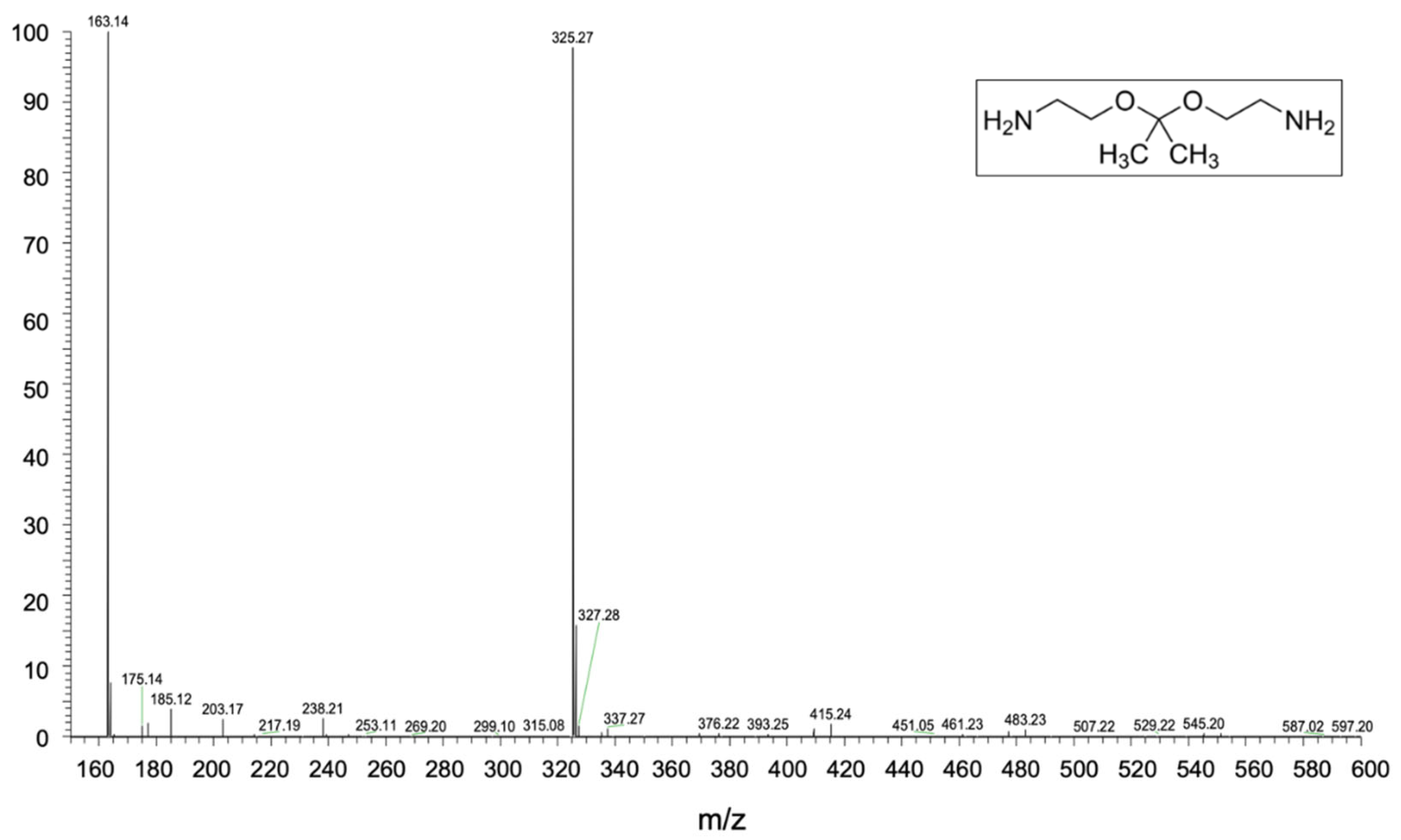 Polymers 14 04828 g003