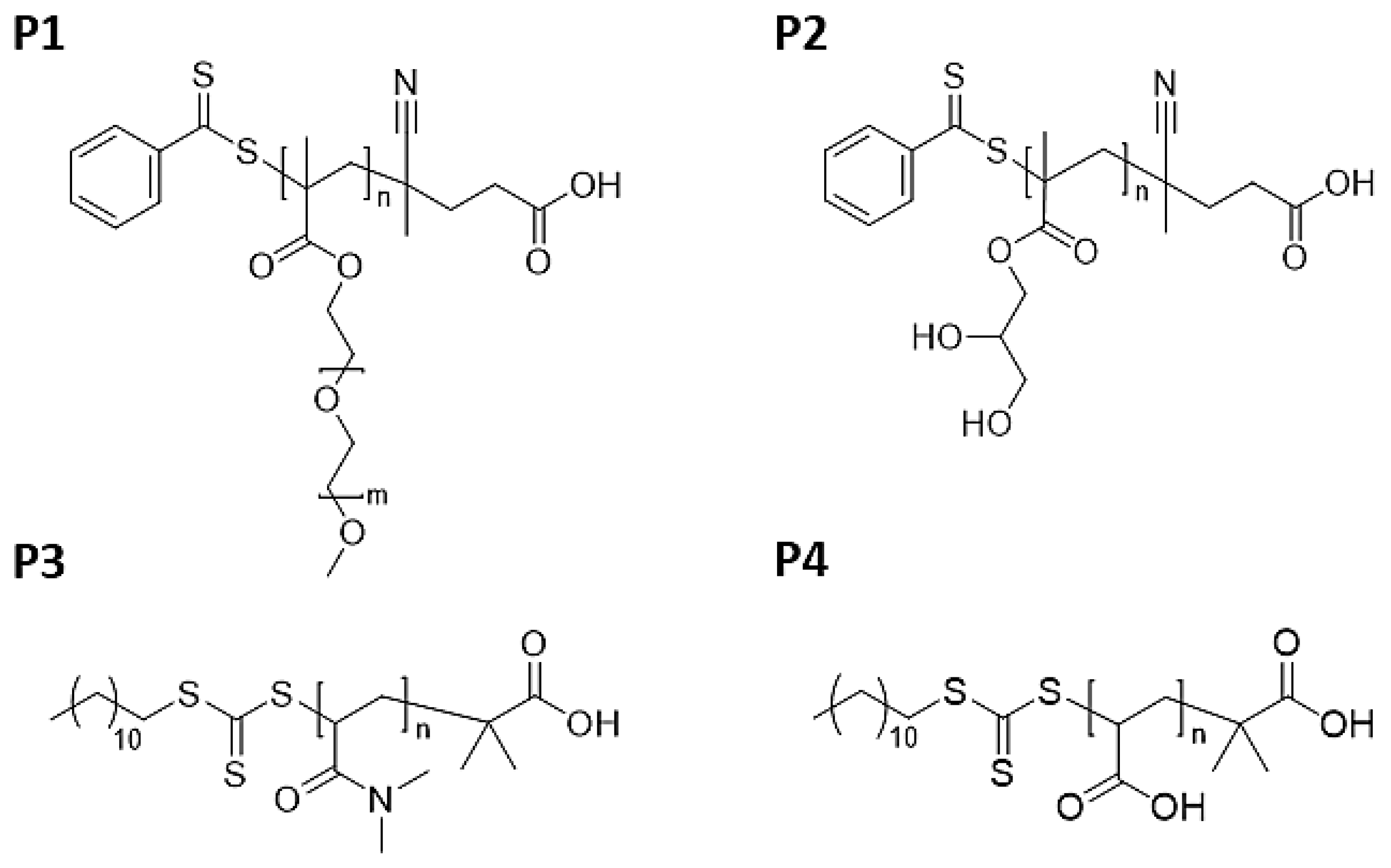 Polymers 14 04835 g001