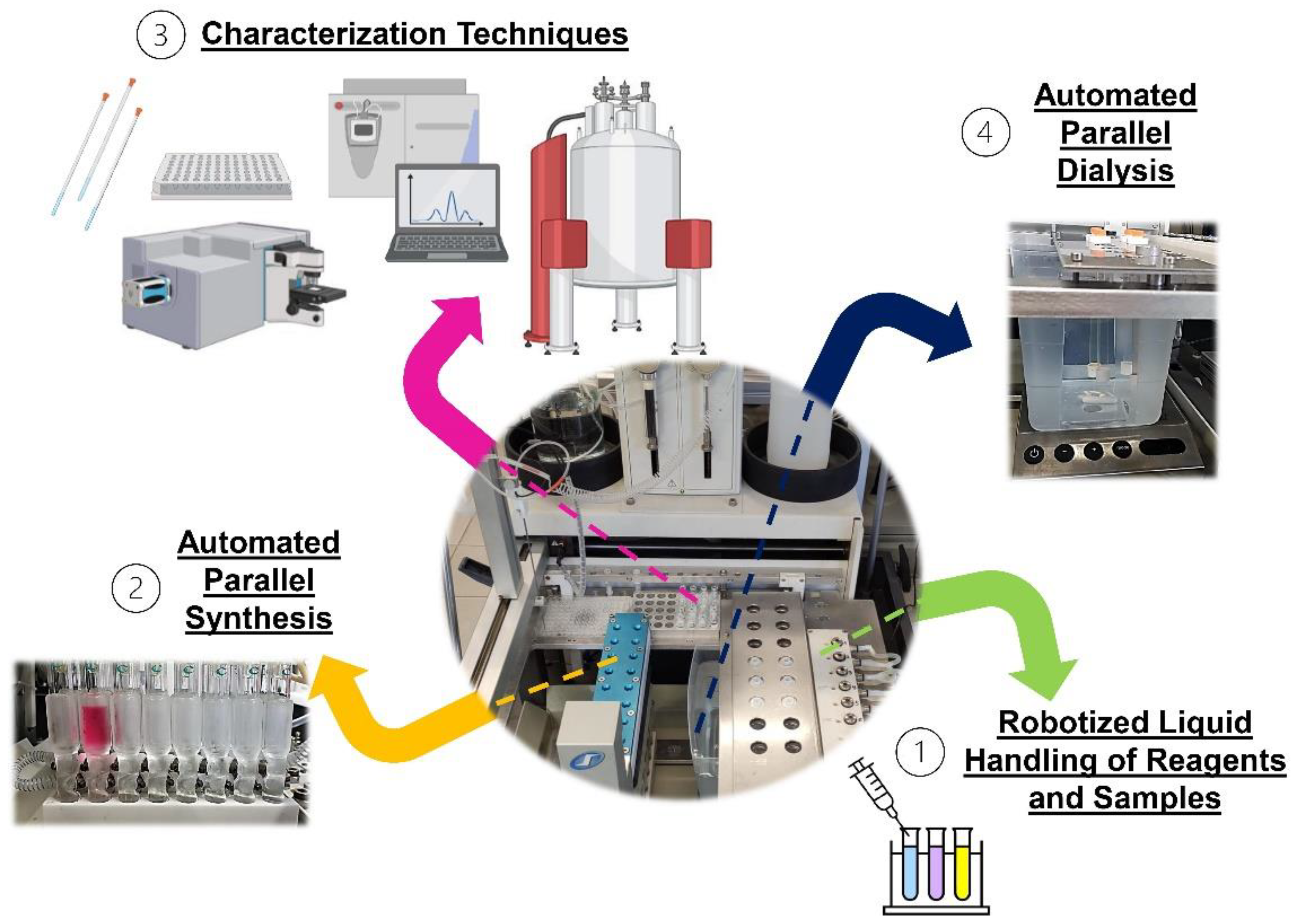 Polymers 14 04835 g005