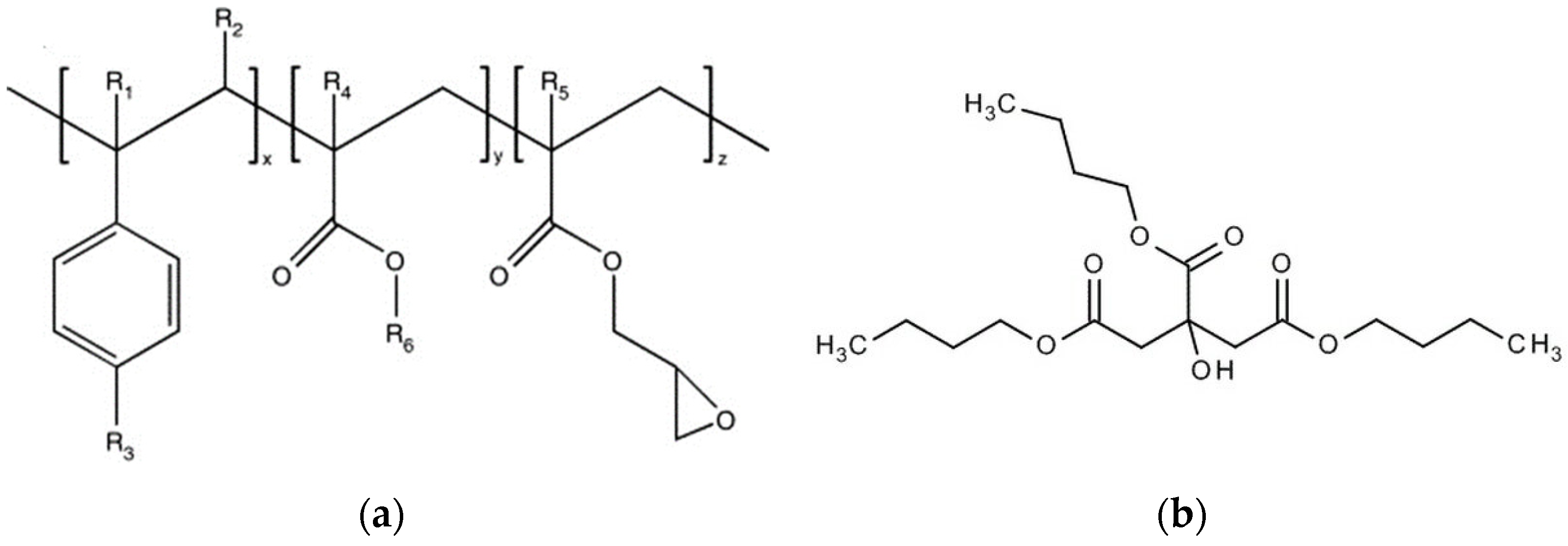 EDTA - (Ethylenediaminetetraacetic Acid) - Curriculum Press