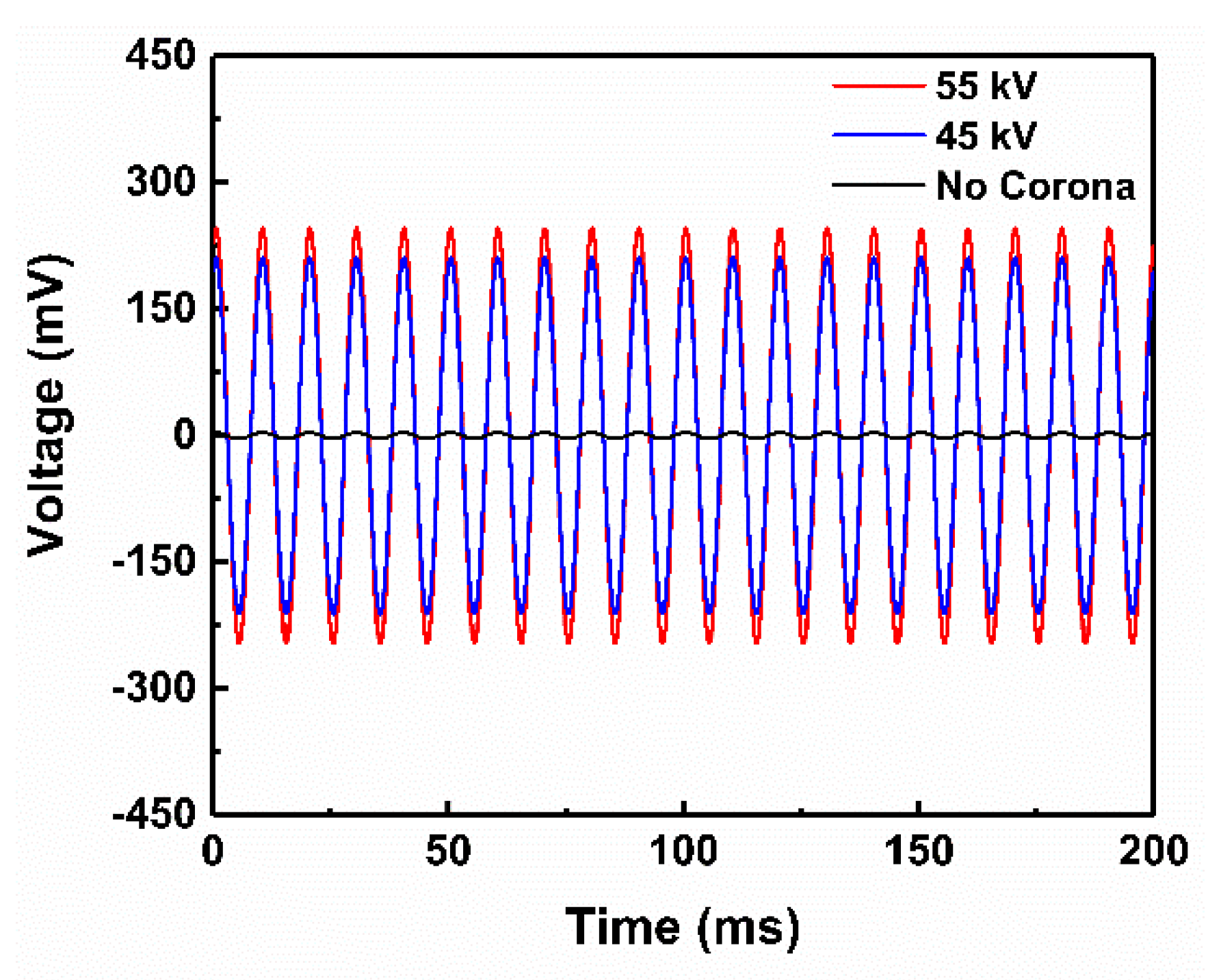 Polymers 14 04843 g002