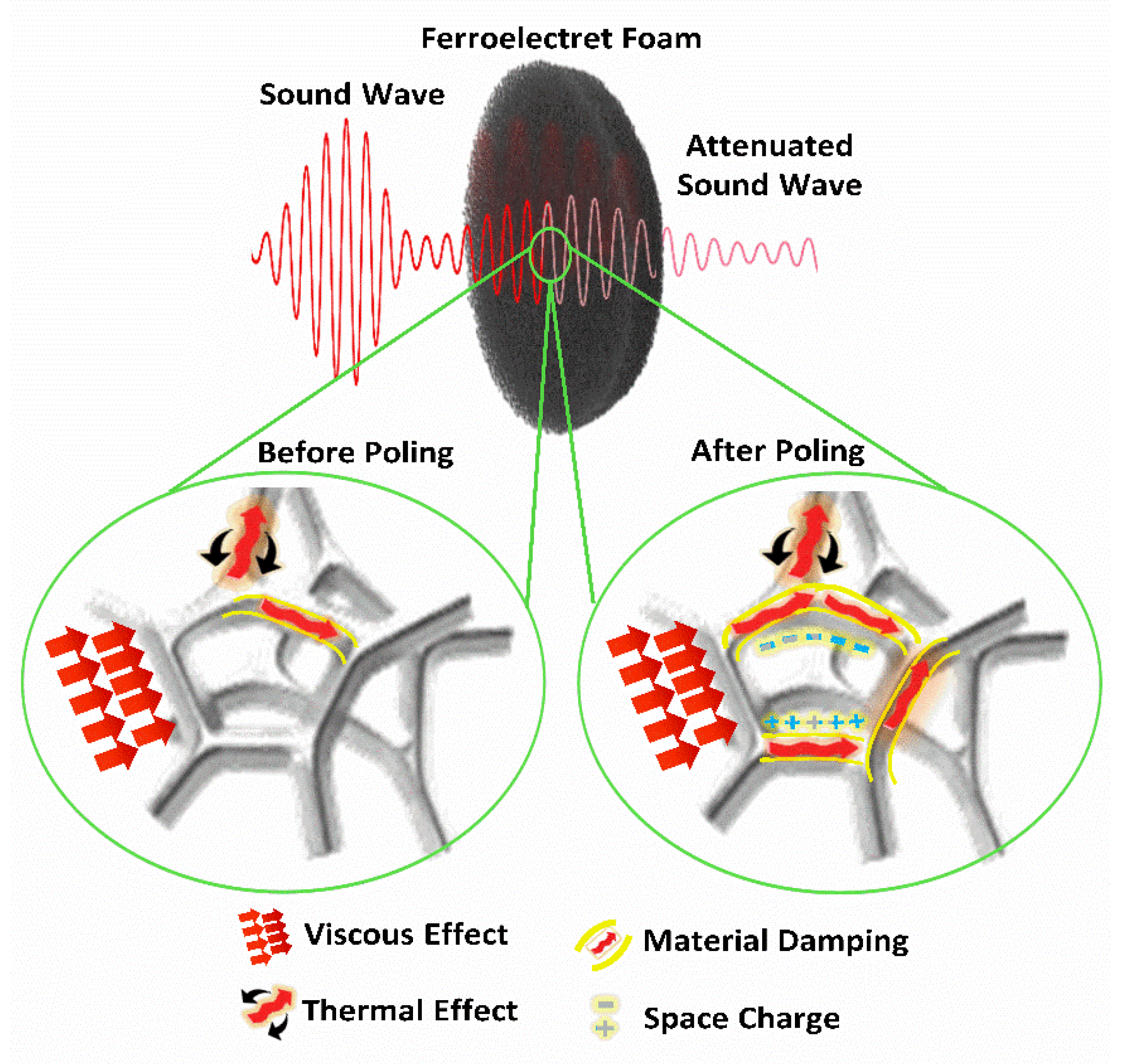 Polymers 14 04843 g004