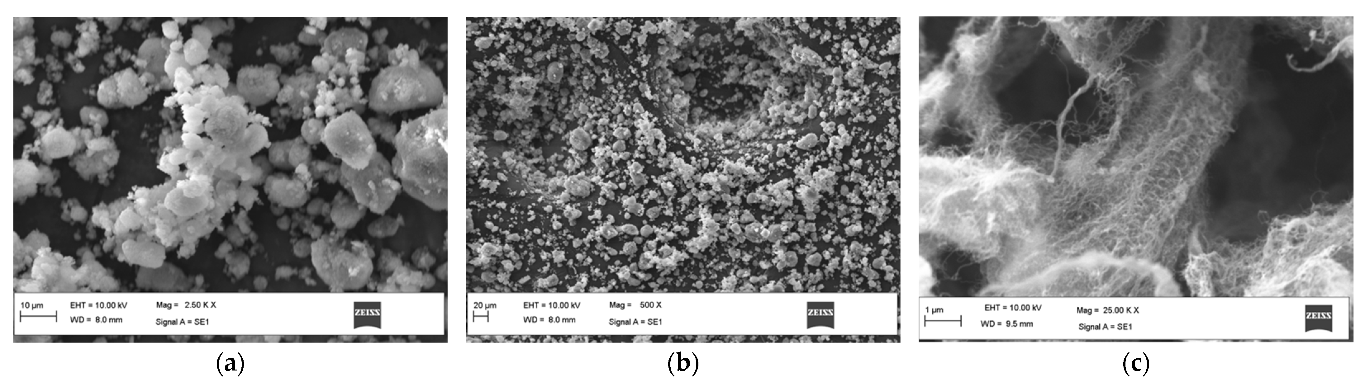Polymers 14 04852 g002 Polymers 14 04852 g002