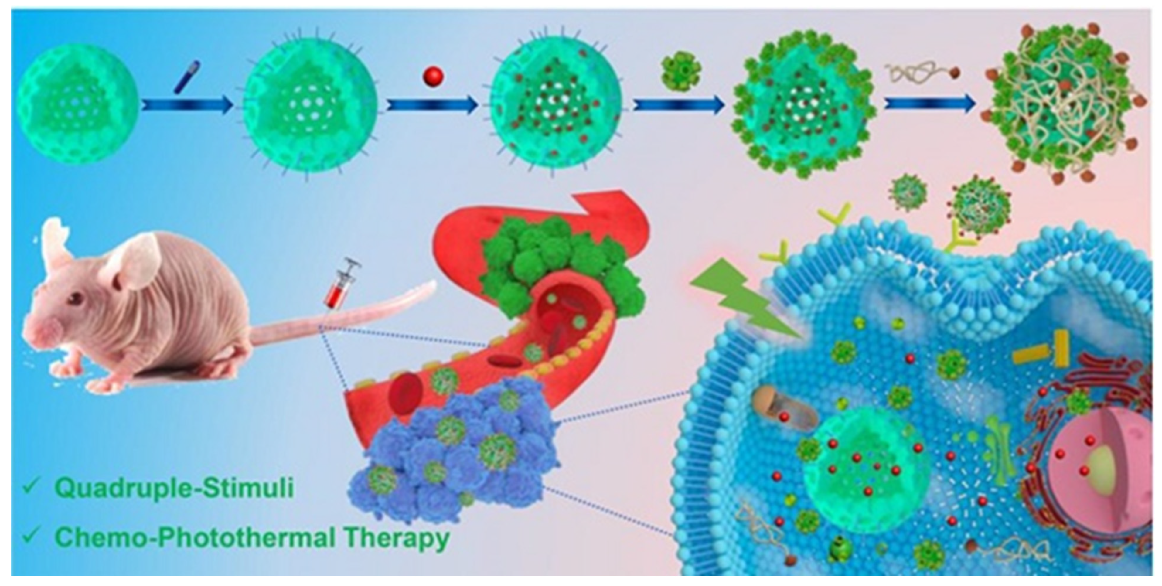 Polymers 14 04855 g012 Polymers 14 04855 g012