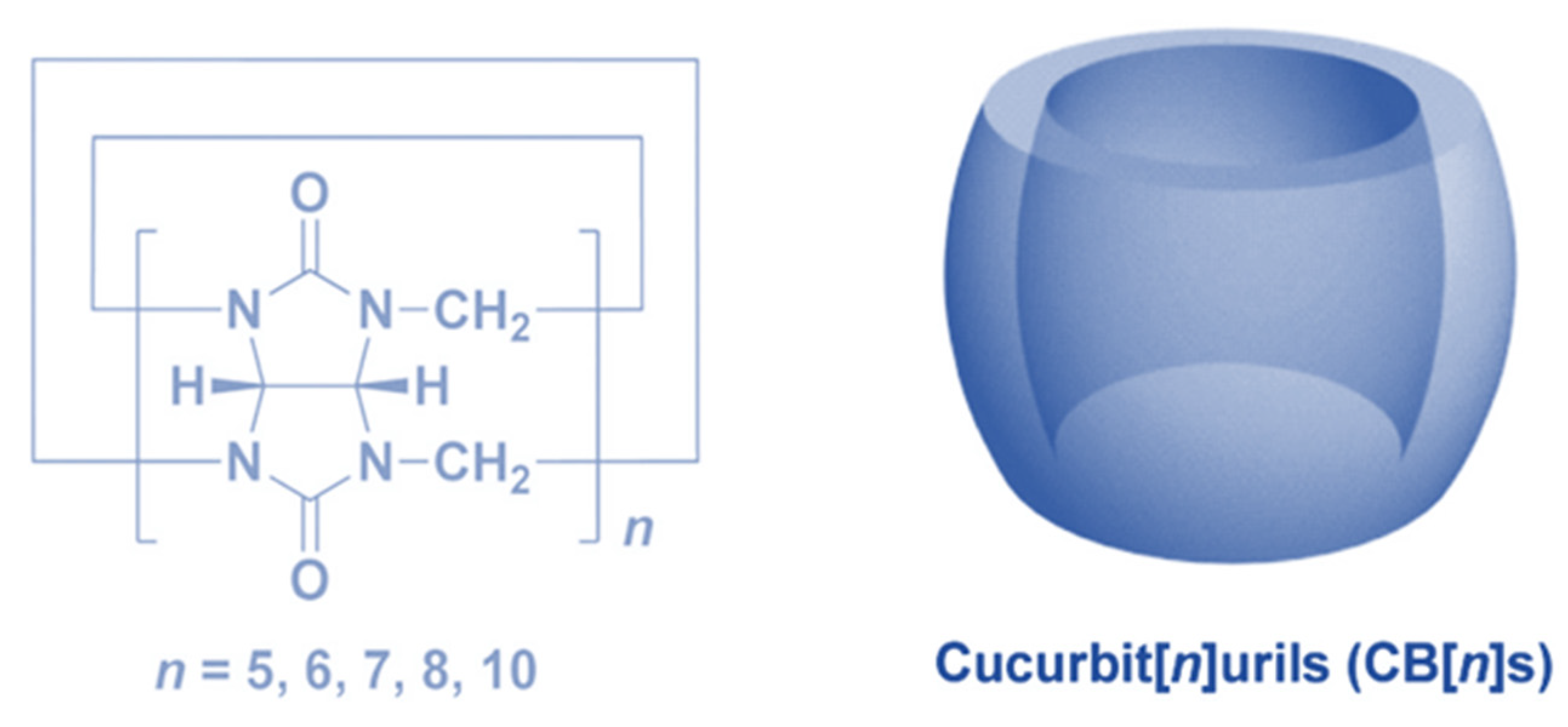 Polymers 14 04855 g015 Polymers 14 04855 g015