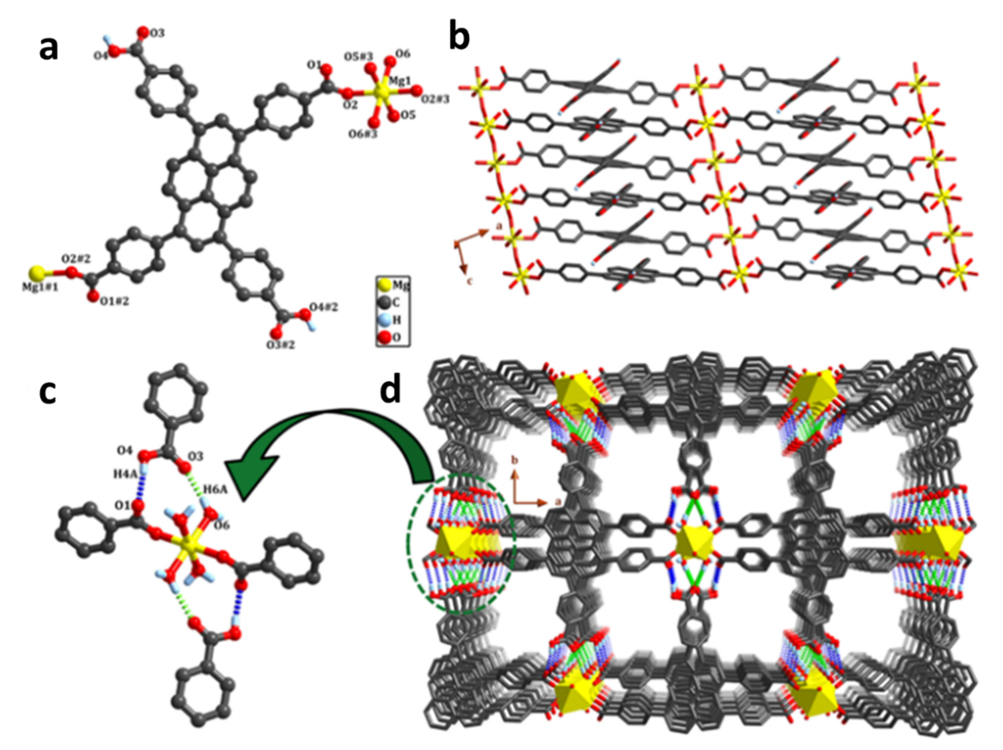 Polymers 14 04855 g029 Polymers 14 04855 g029