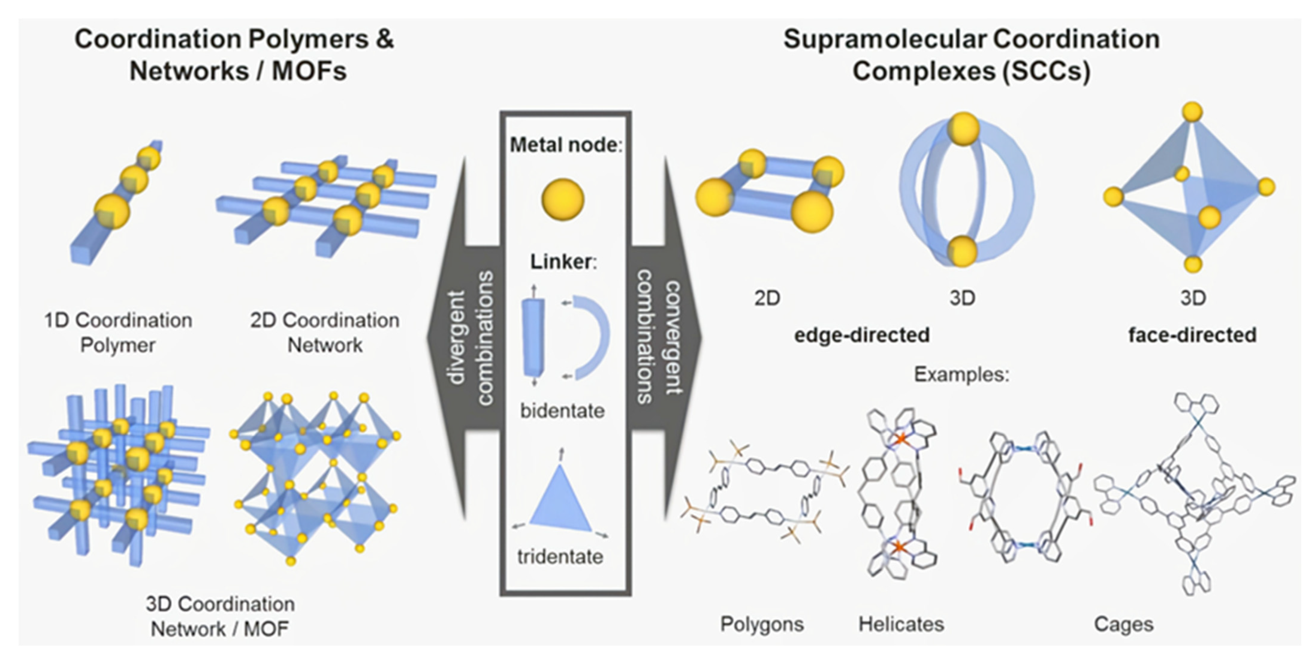 Polymers 14 04855 g033 Polymers 14 04855 g033