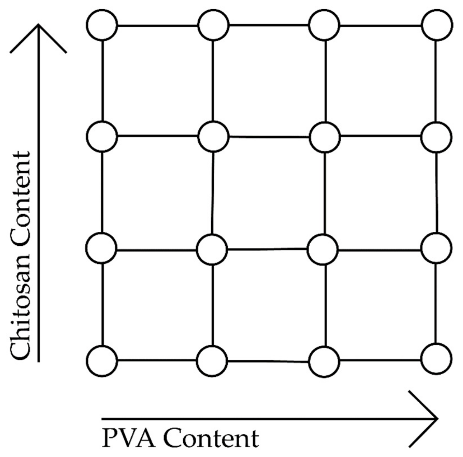 Polymers 14 04856 g003