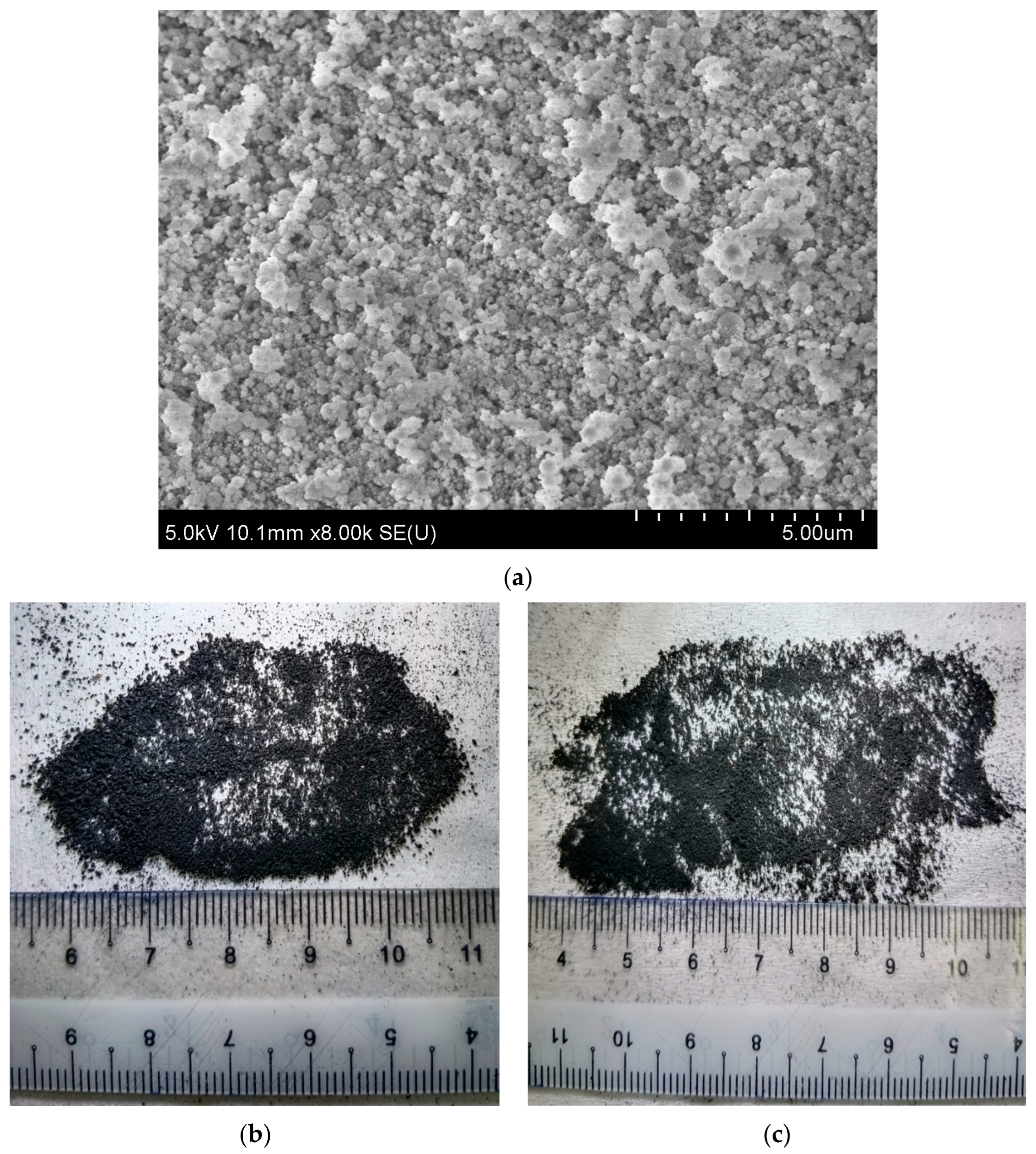 Polymers 14 04858 g002 Polymers 14 04858 g002