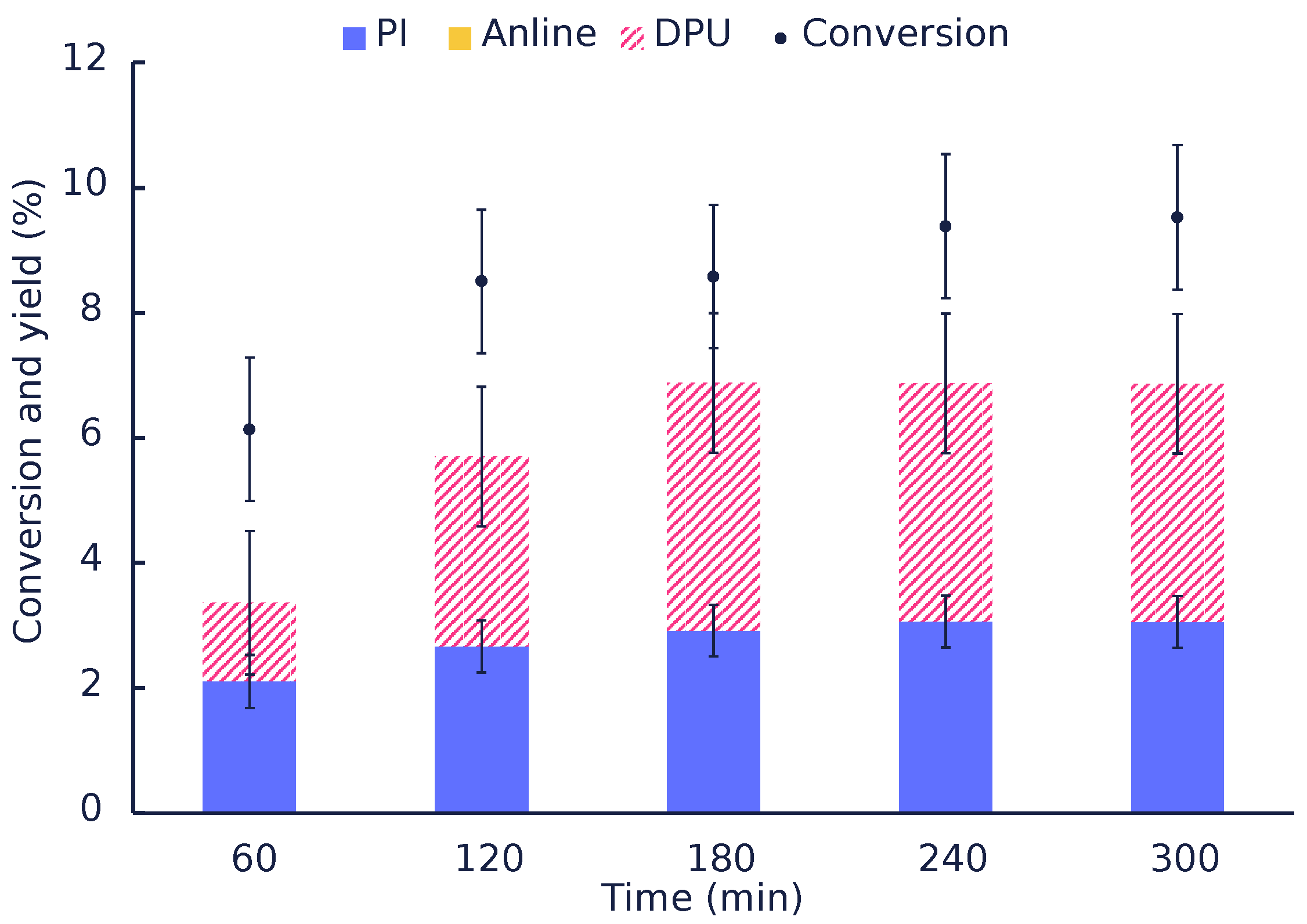 Polymers 14 04869 g001
