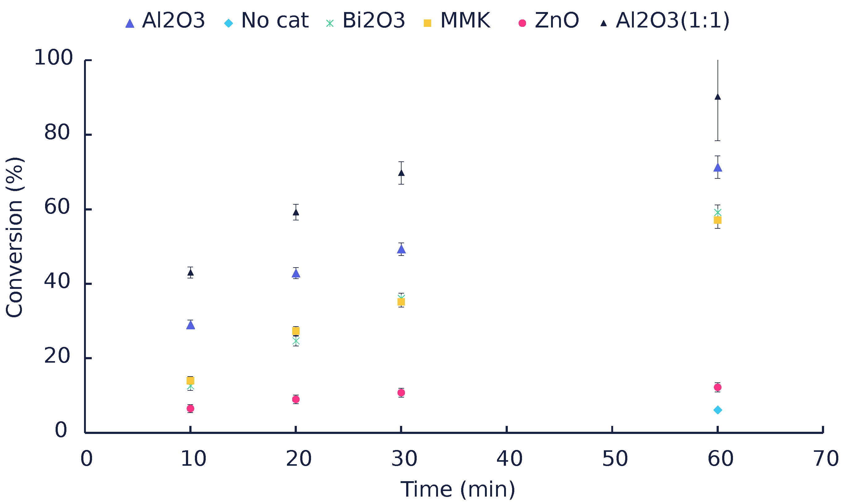 Polymers 14 04869 g002