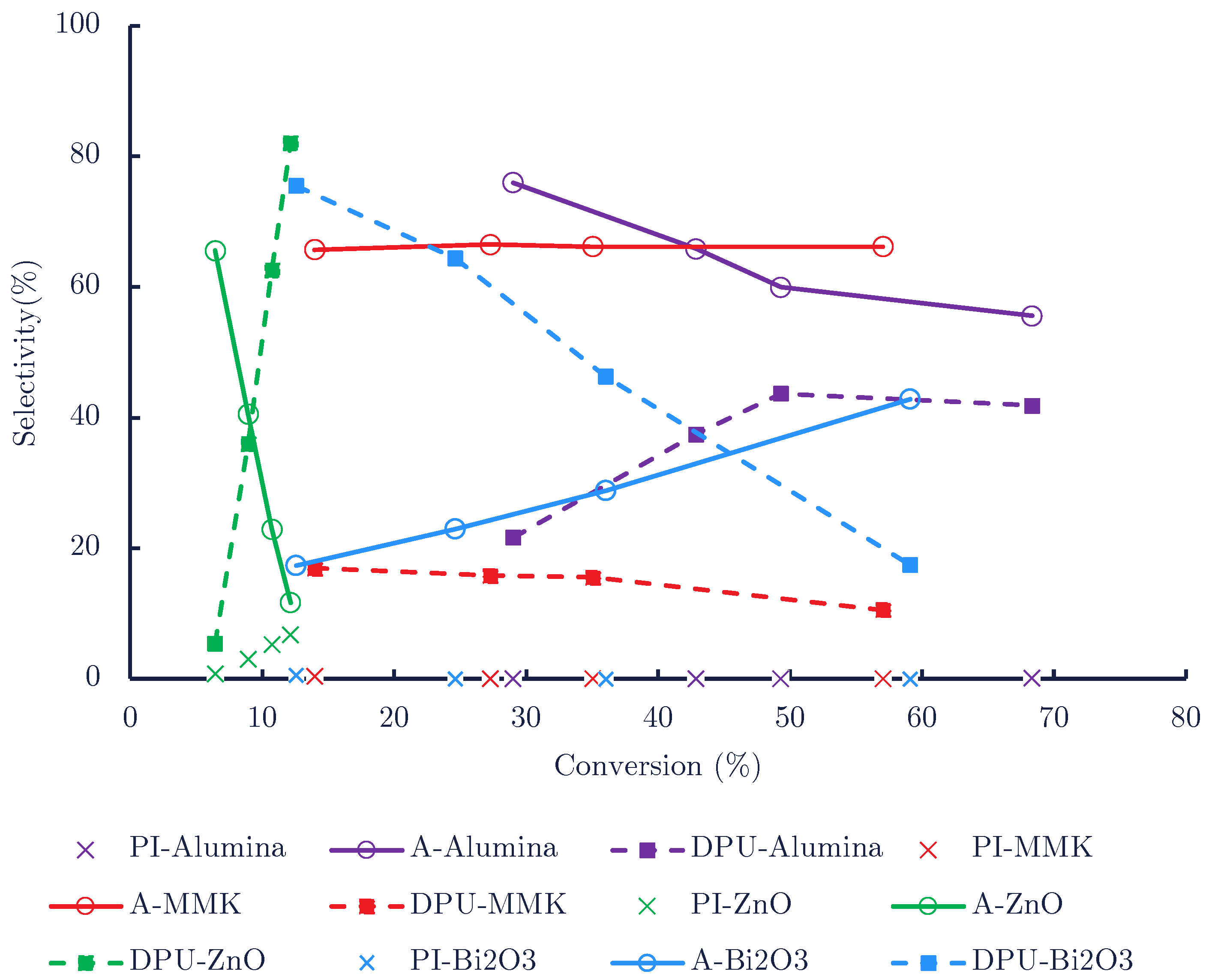 Polymers 14 04869 g003