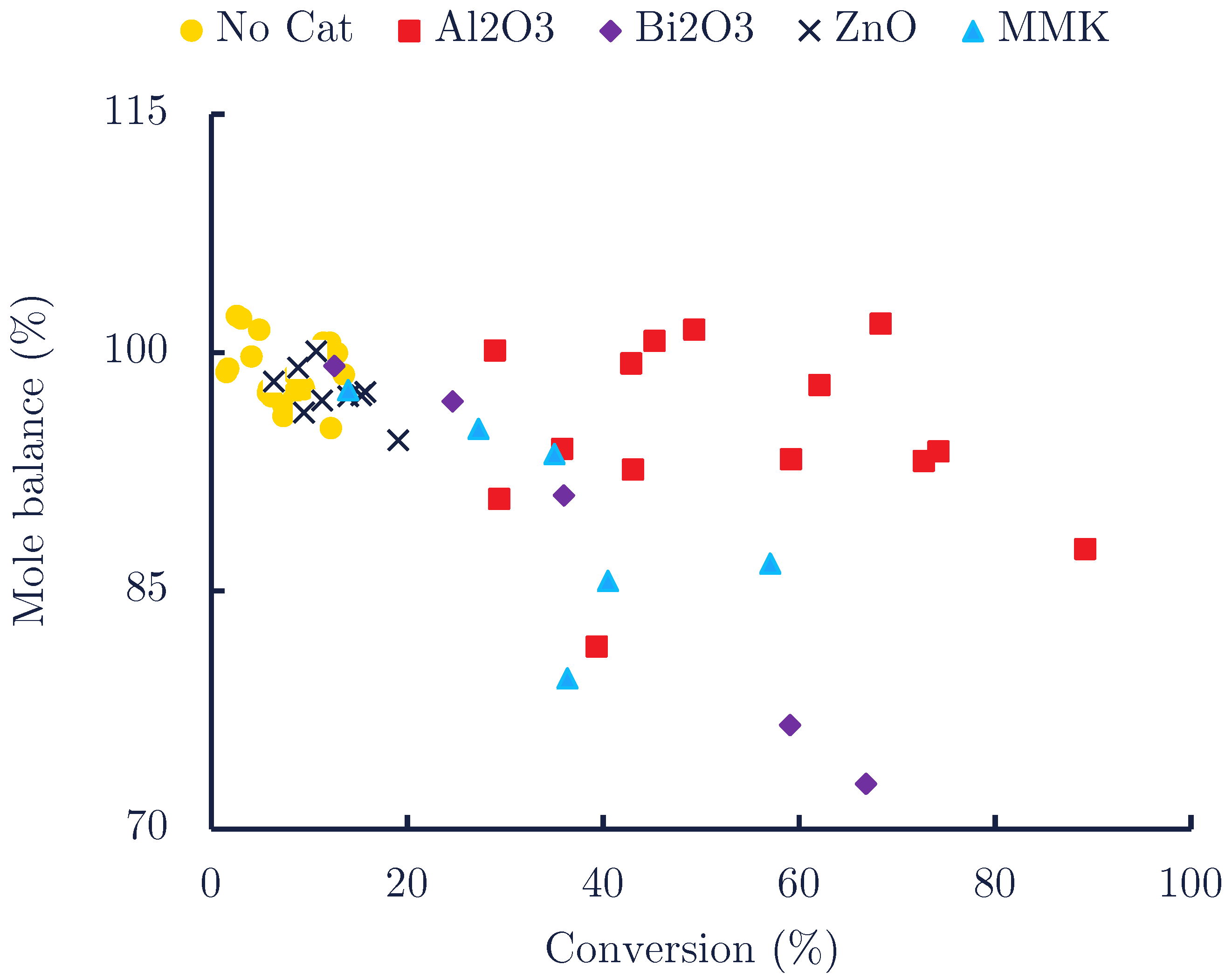Polymers 14 04869 g004