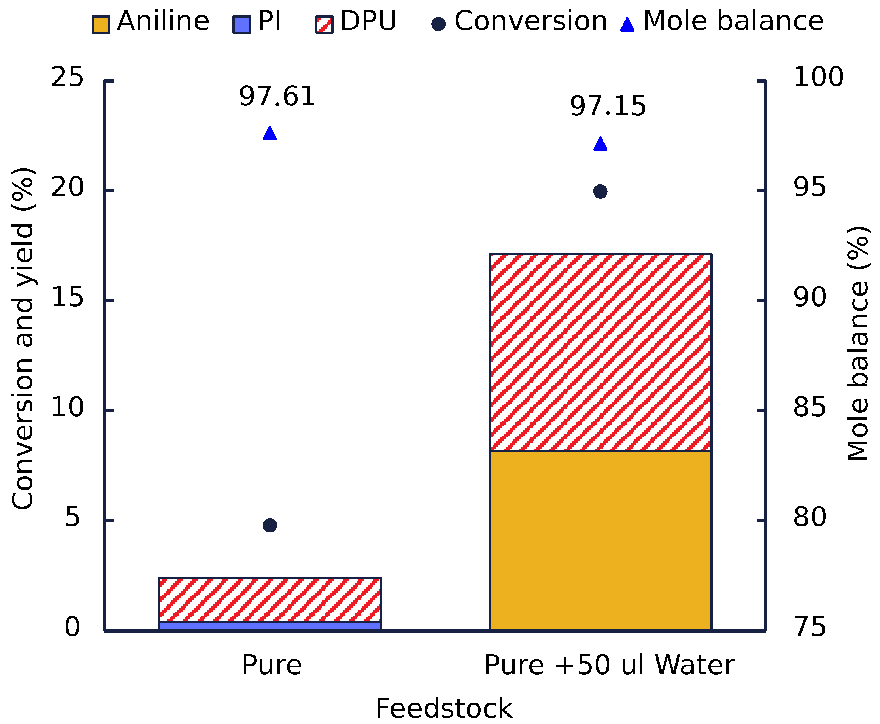 Polymers 14 04869 g006