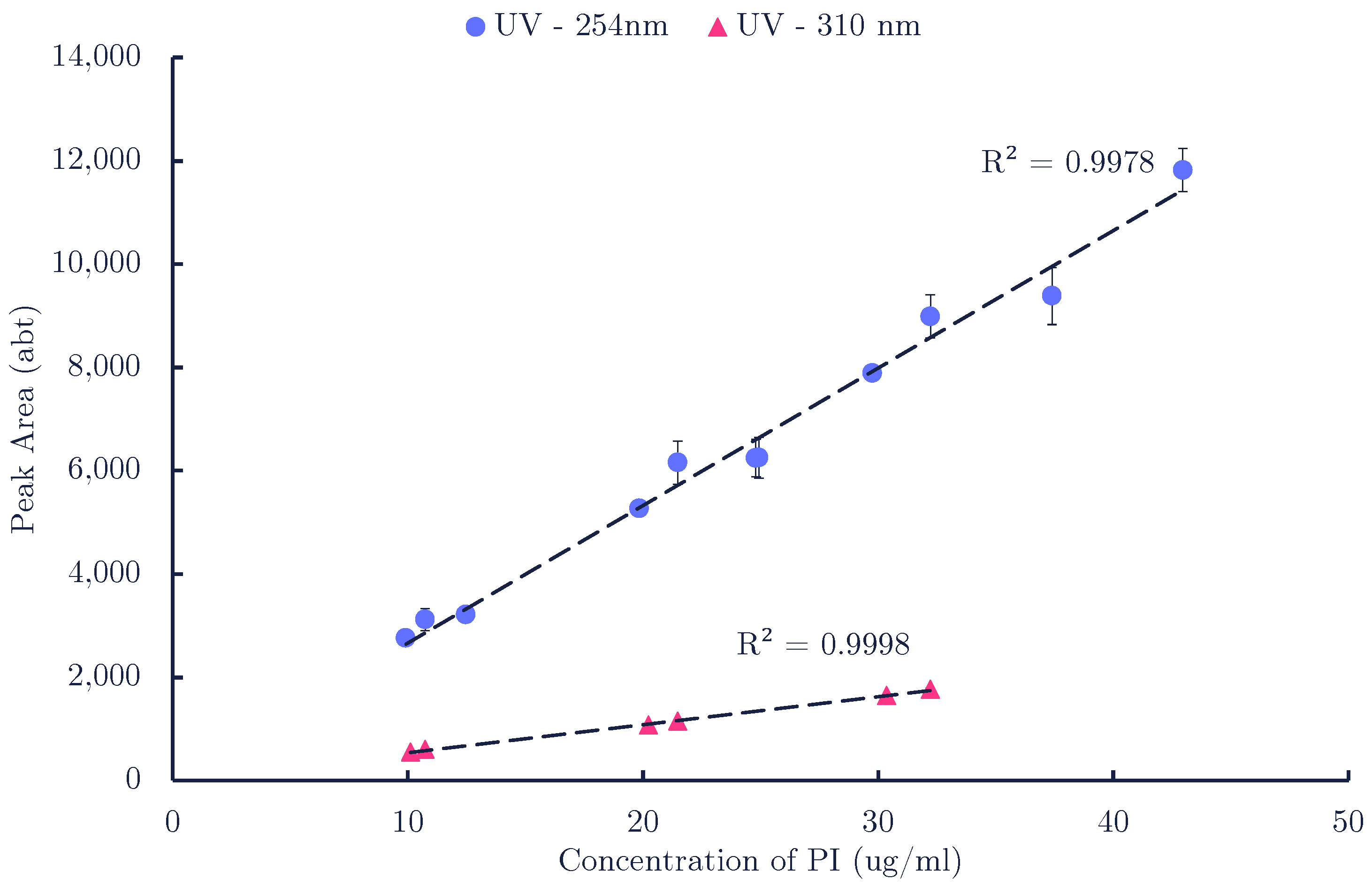 Polymers 14 04869 g0a5