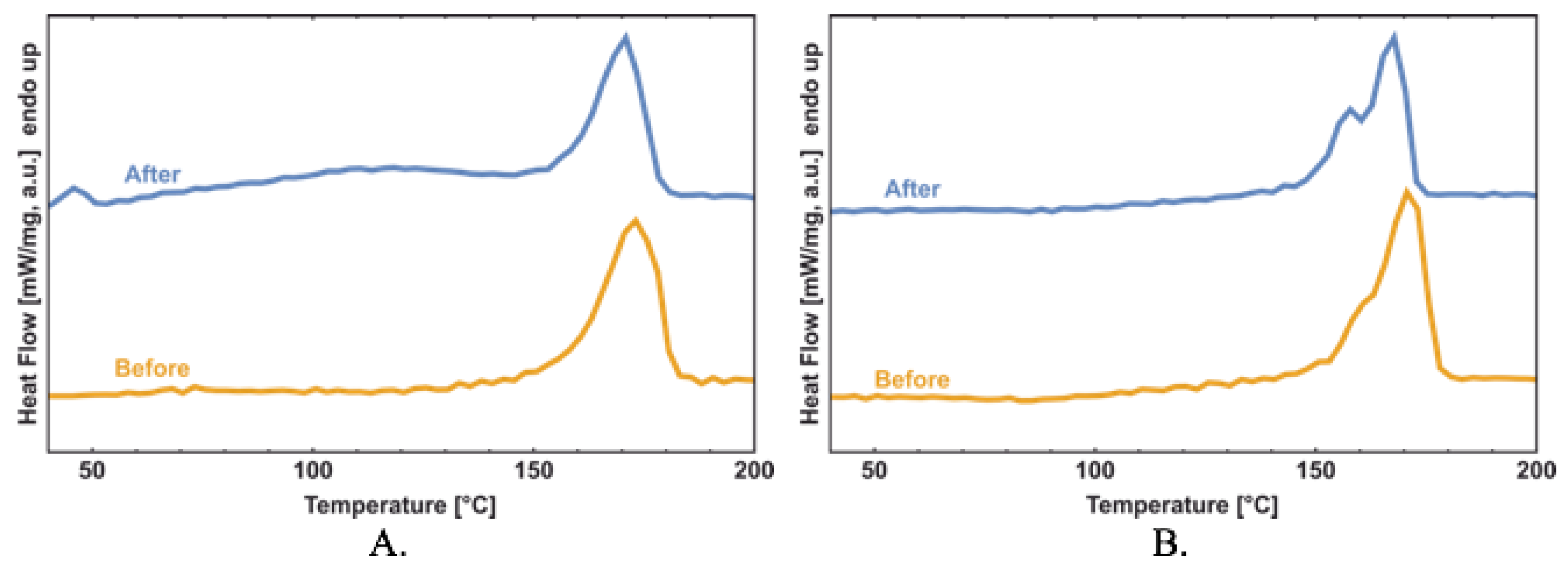 Polymers 14 04878 g010