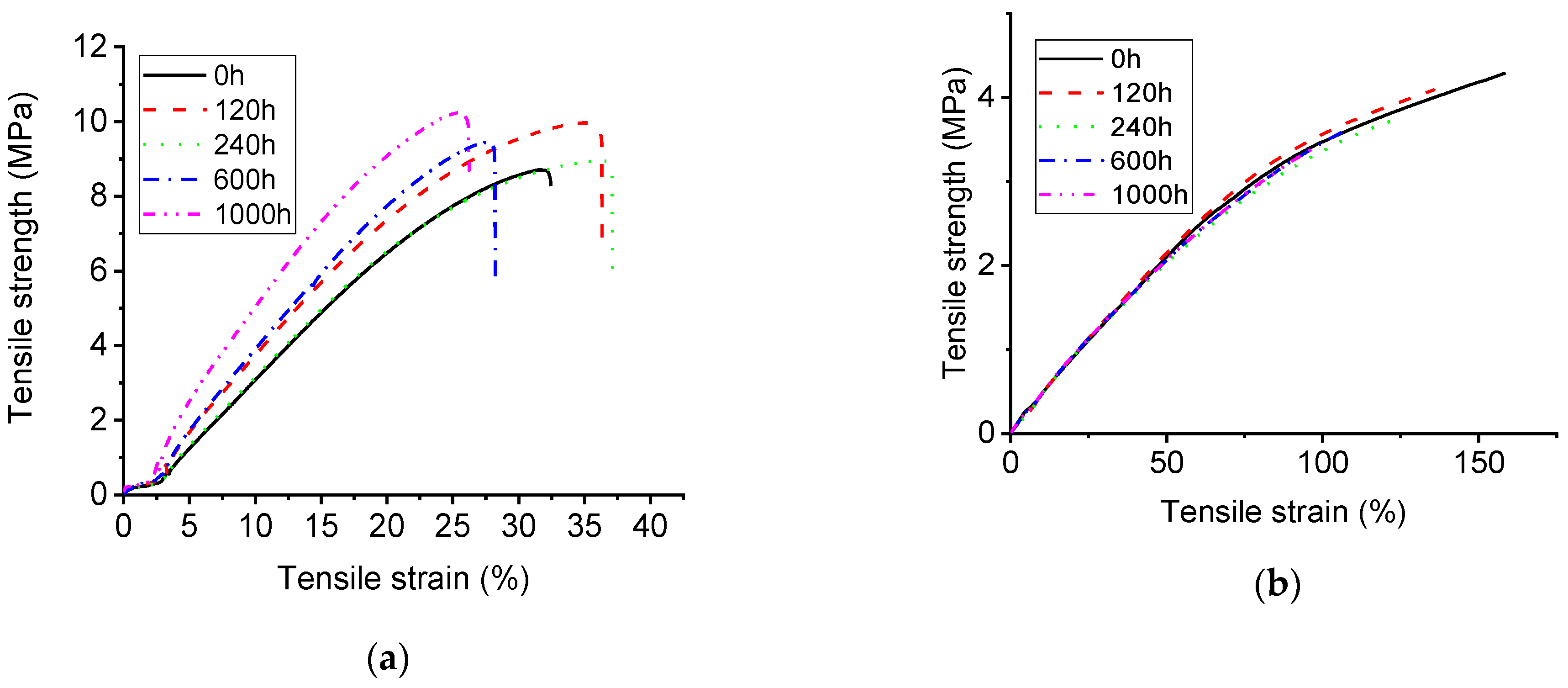 Polymers 14 04889 g006