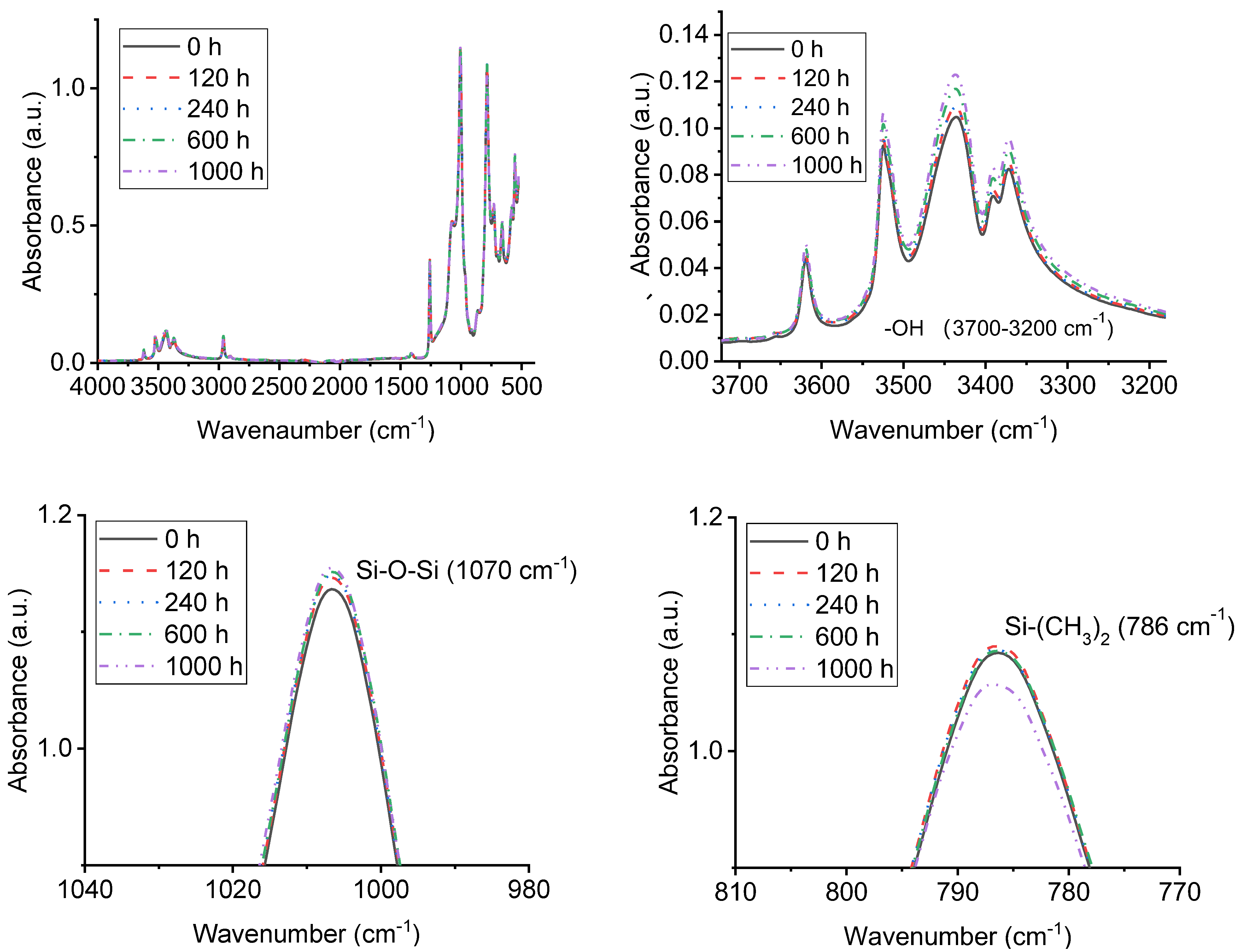 Polymers 14 04889 g011