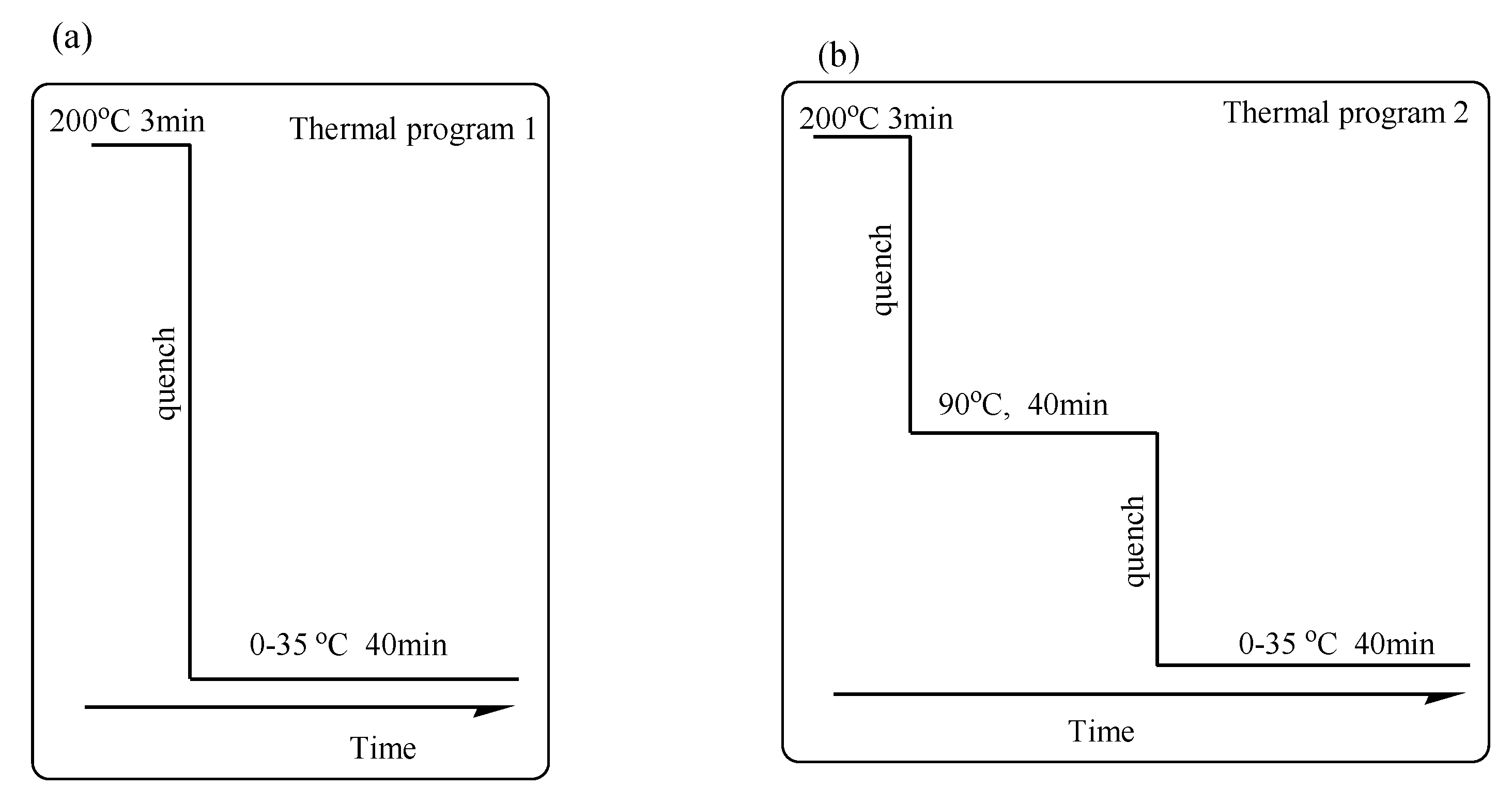 Polymers 14 04902 g001