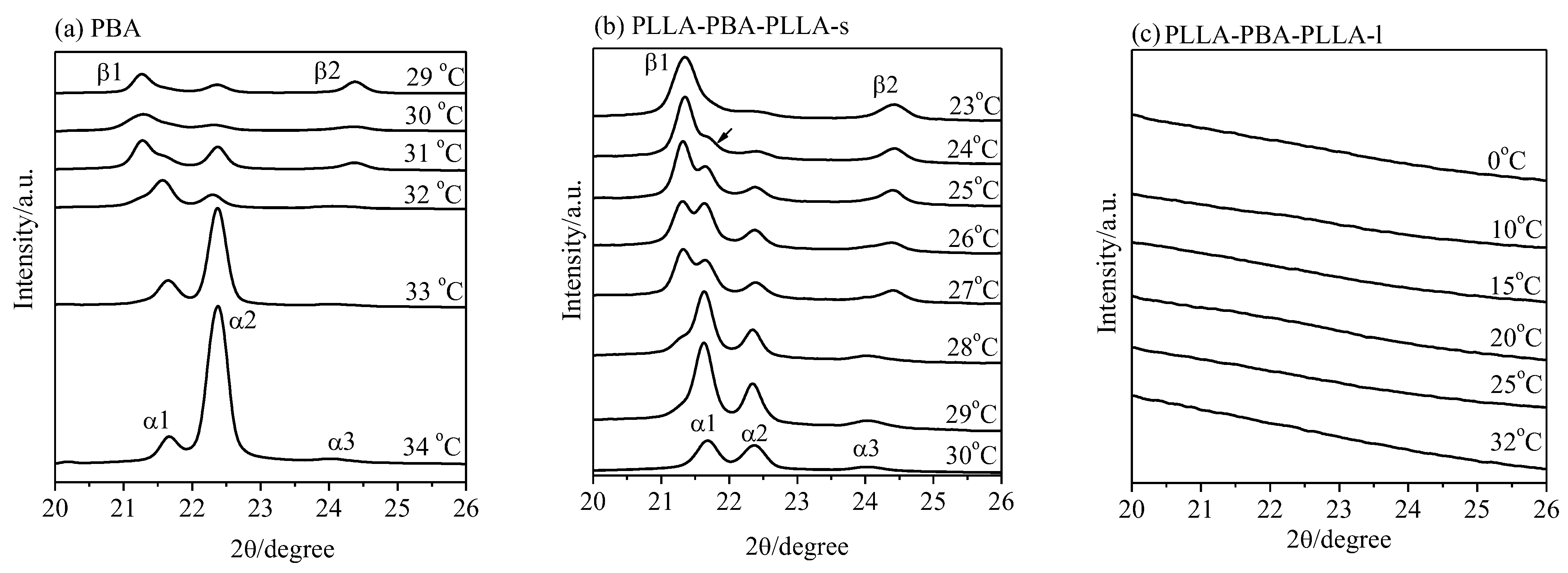 Polymers 14 04902 g004