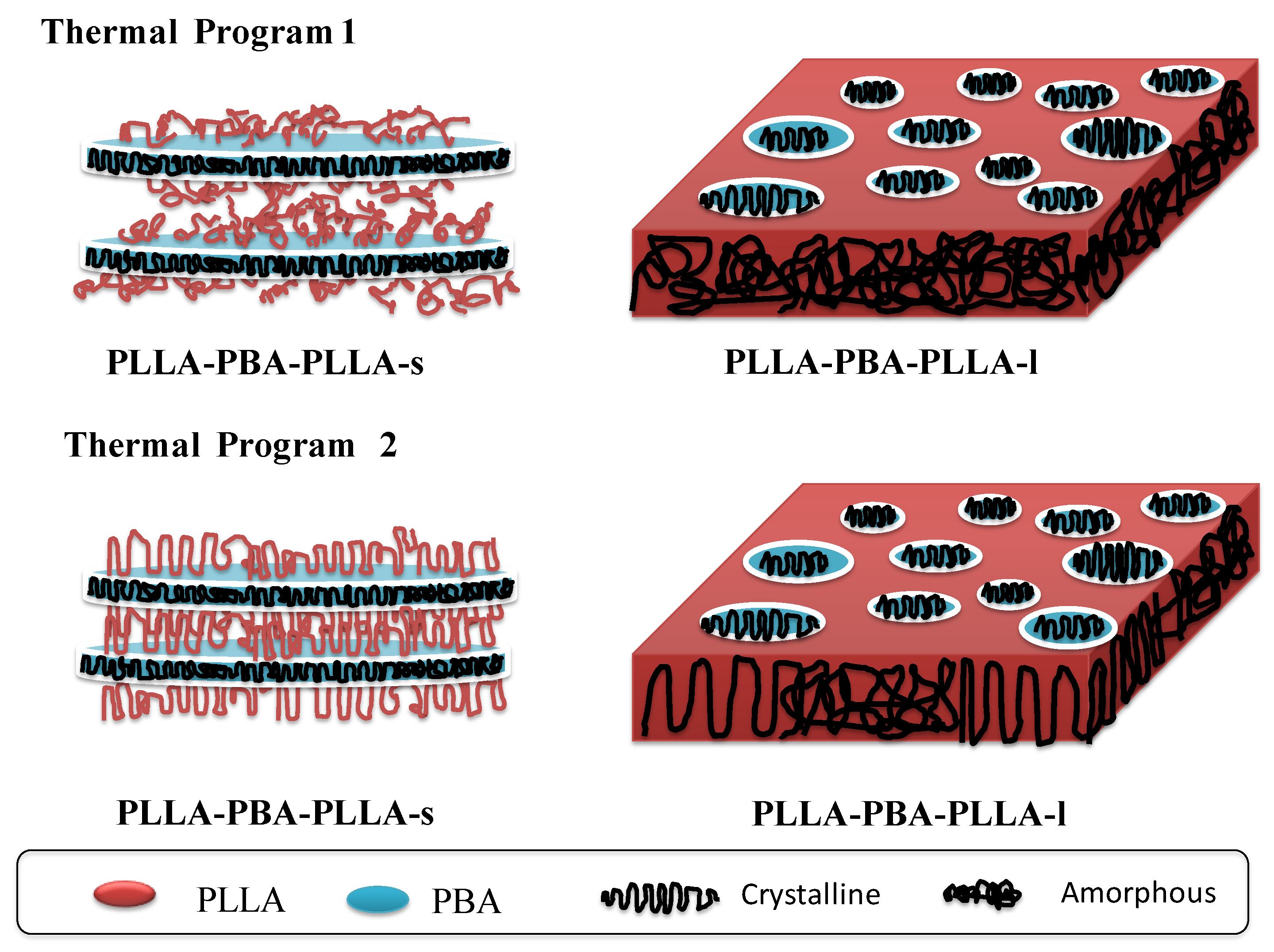 Polymers 14 04902 g008