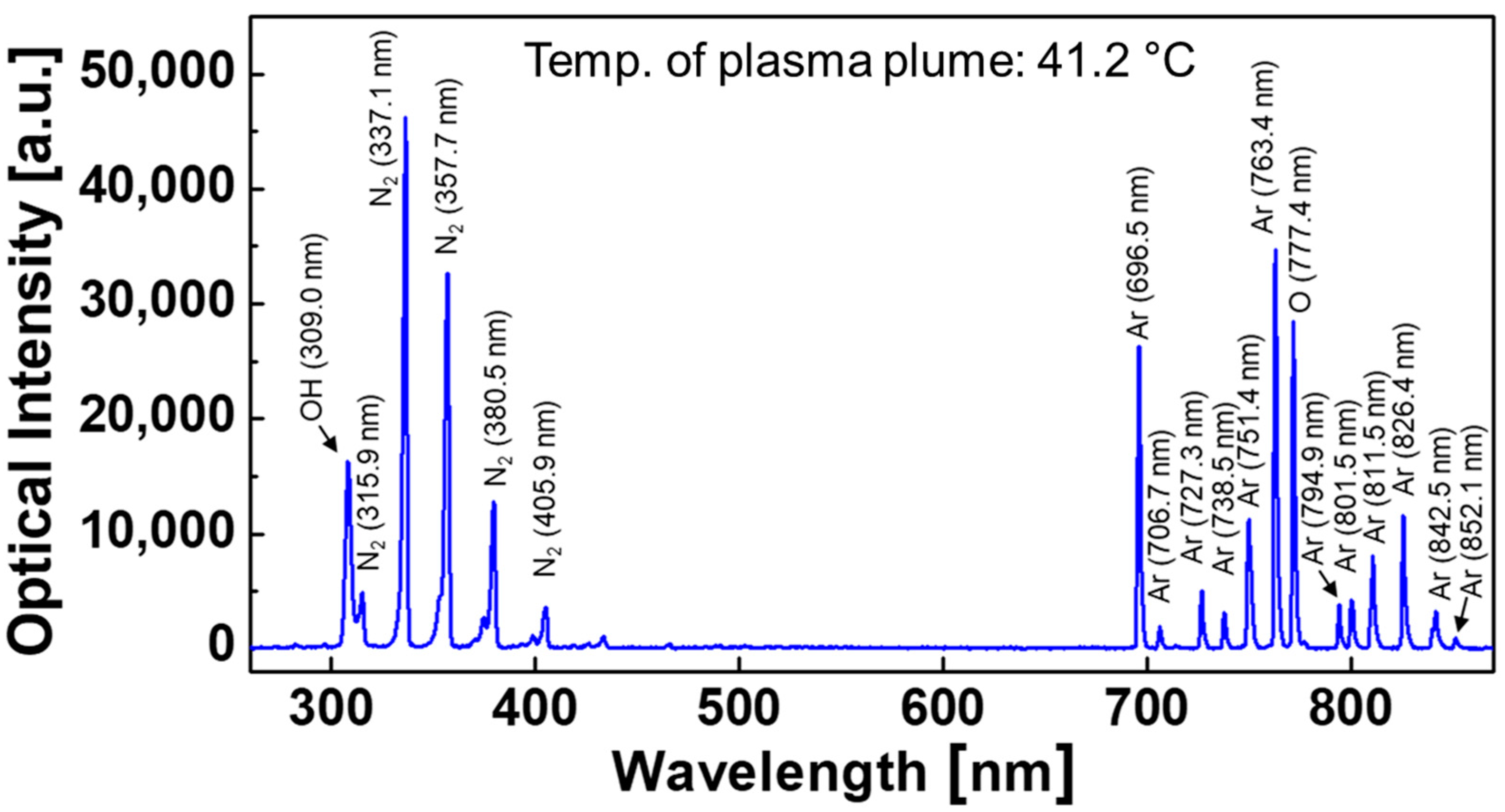 Polymers 14 04917 g004