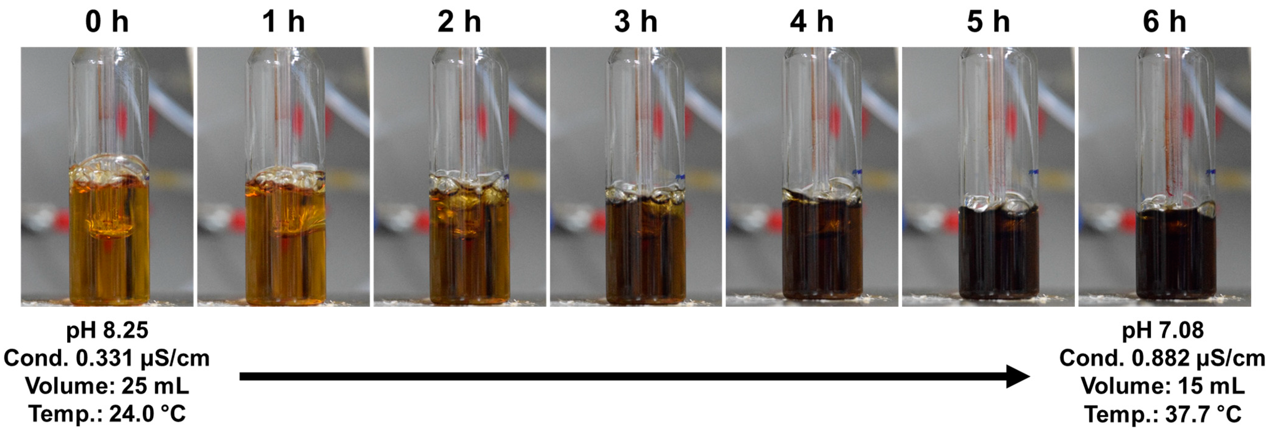 Polymers 14 04917 g007
