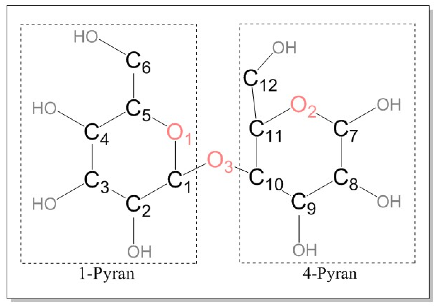 Polymers 14 04918 g002 Polymers 14 04918 g002