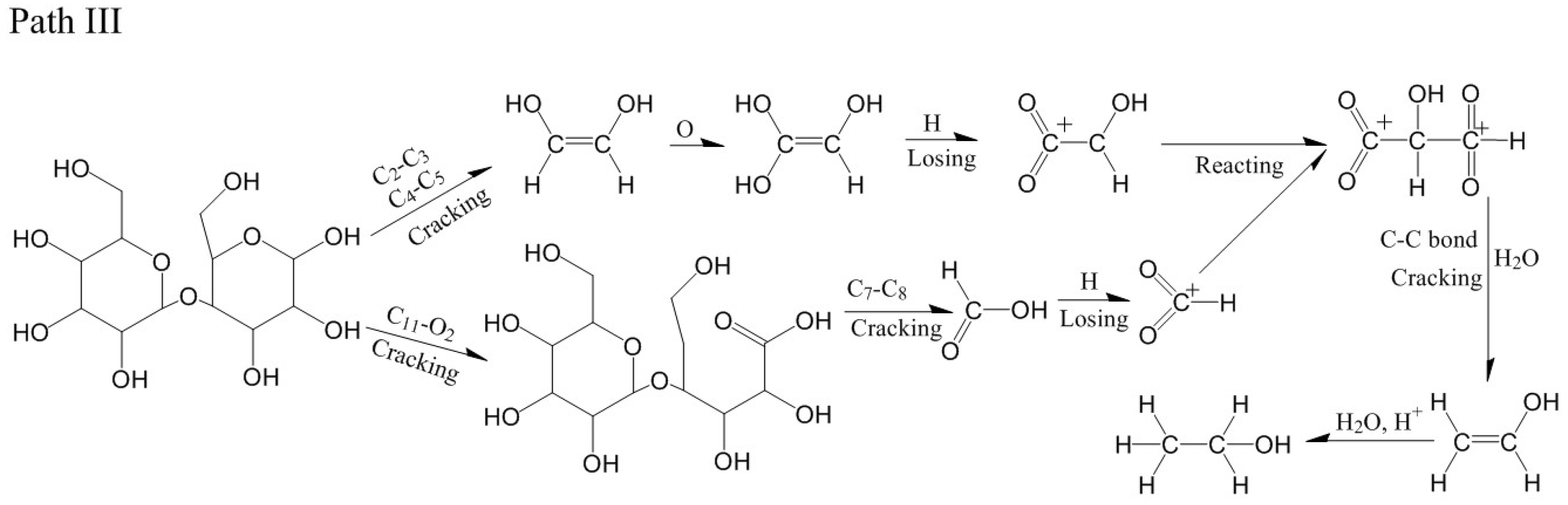 Polymers 14 04918 g016 Polymers 14 04918 g016