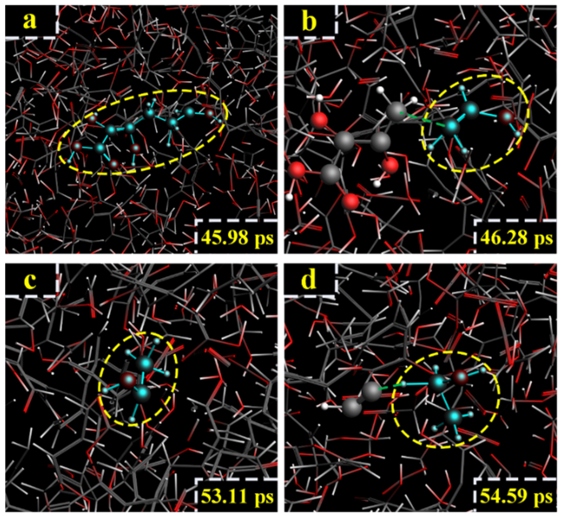 Polymers 14 04918 g017 Polymers 14 04918 g017