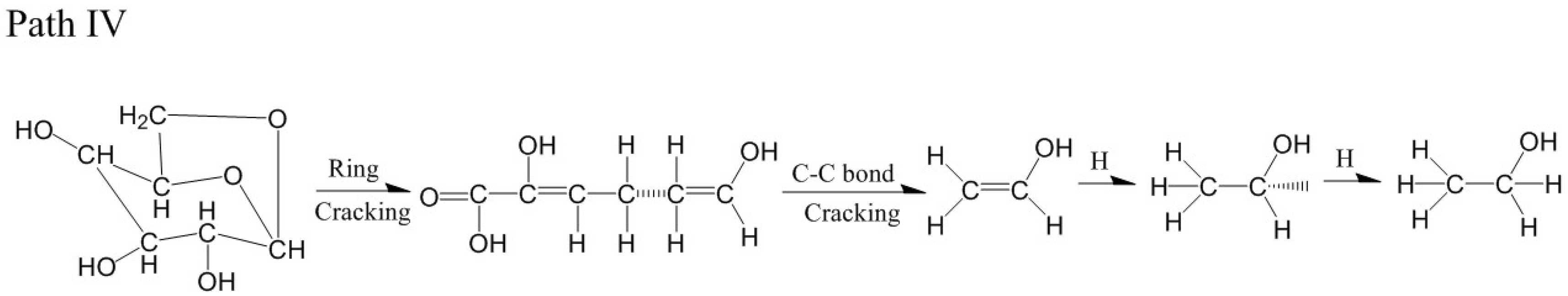 Polymers 14 04918 g018 Polymers 14 04918 g018