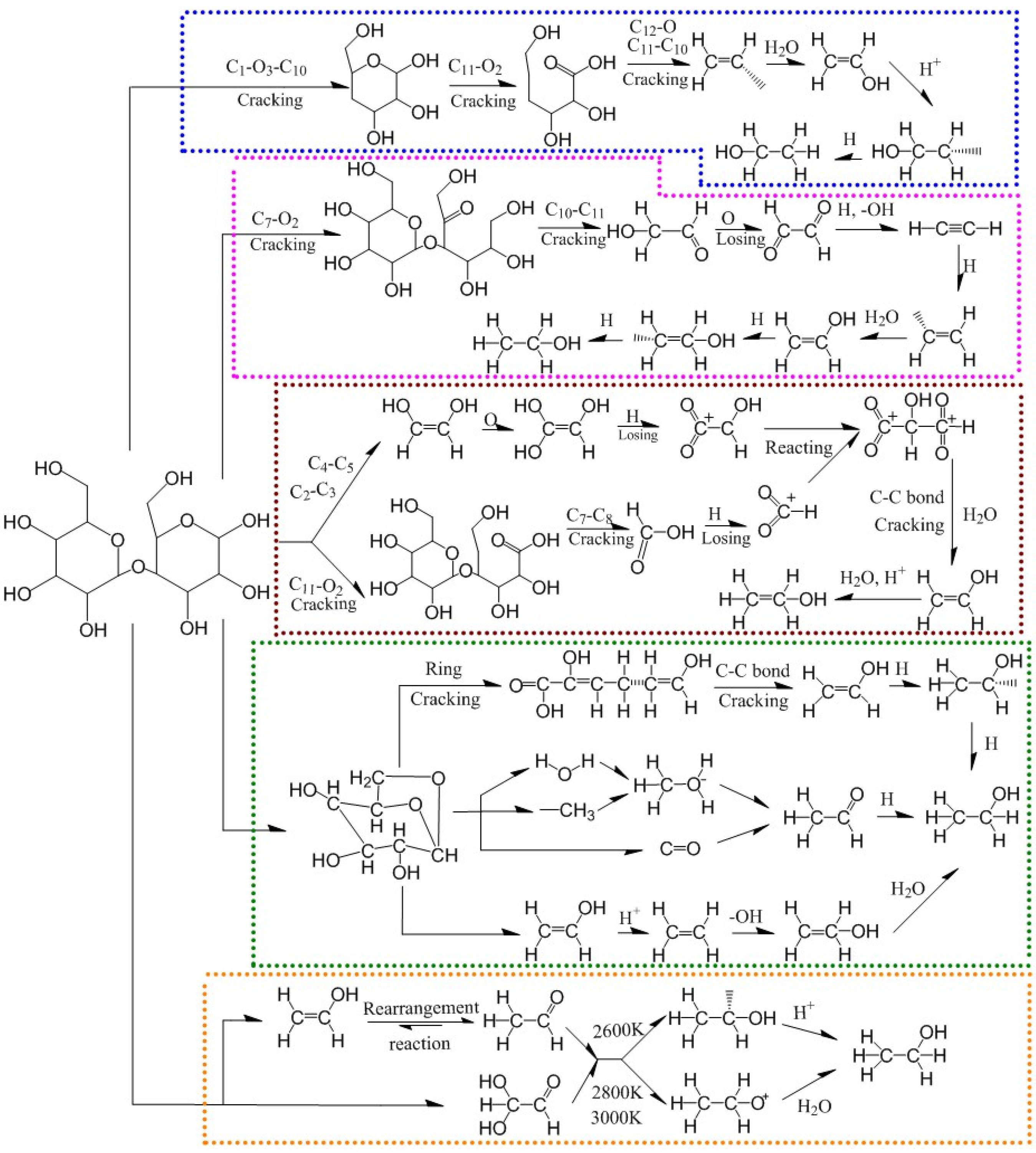Polymers 14 04918 g025 Polymers 14 04918 g025