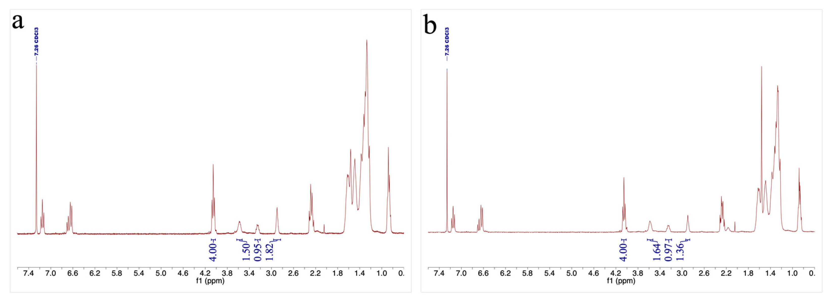 Polymers 14 04919 g003 Polymers 14 04919 g003