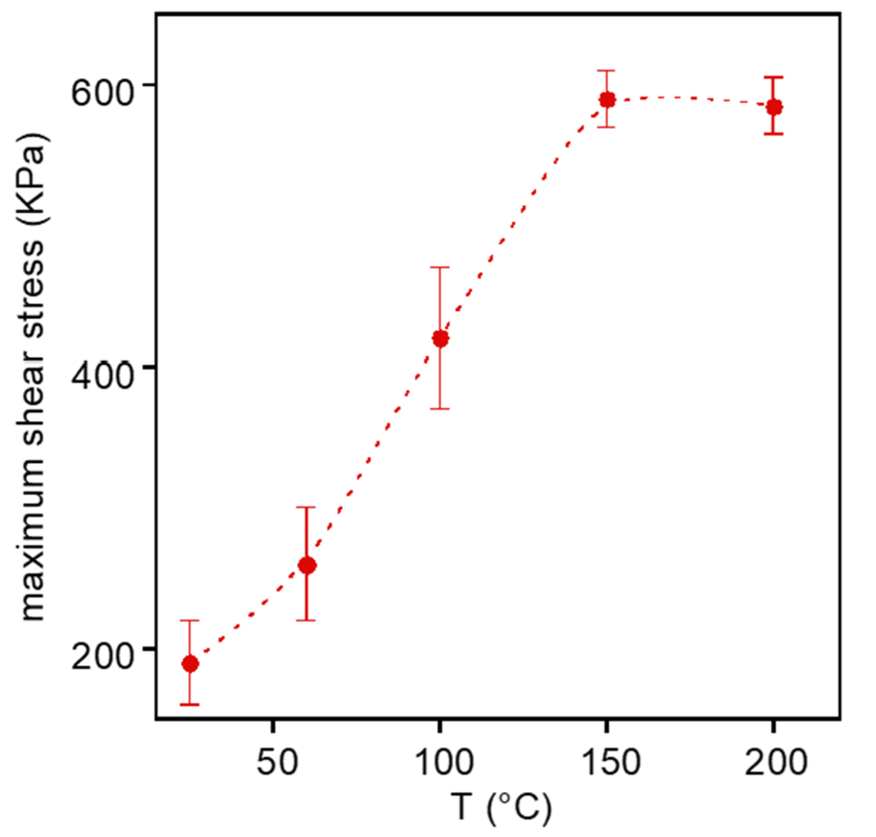 Polymers 14 04919 g009 Polymers 14 04919 g009