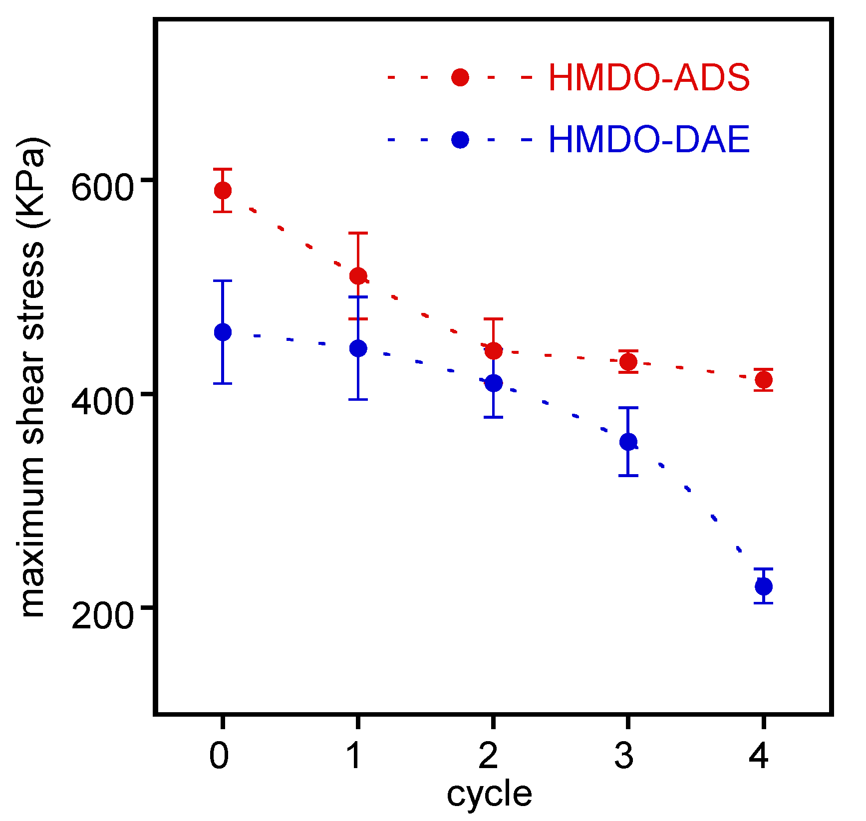 Polymers 14 04919 g010 Polymers 14 04919 g010