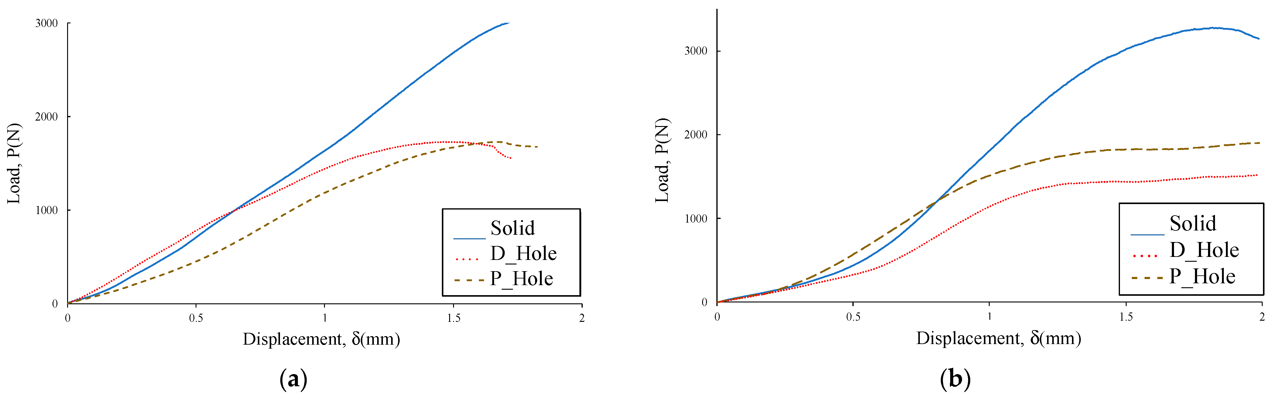 Polymers 14 04925 g006 Polymers 14 04925 g006