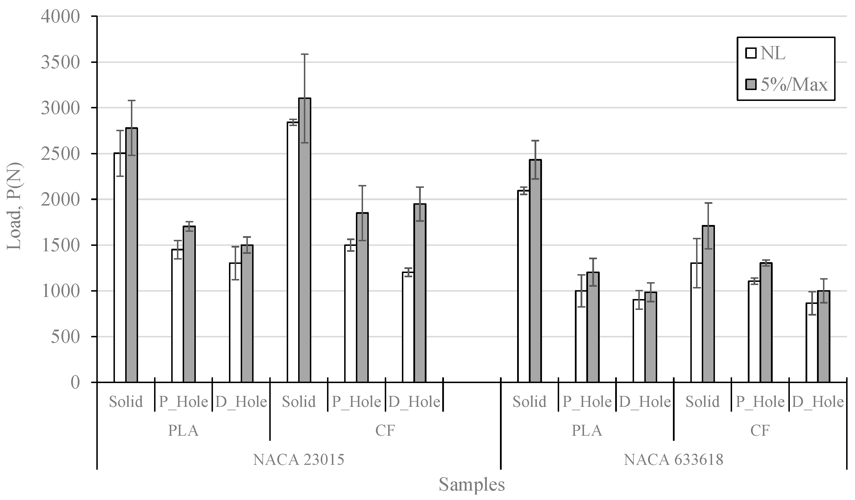 Polymers 14 04925 g007 Polymers 14 04925 g007