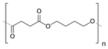 Polymers 14 04928 i006 Polymers 14 04928 i006