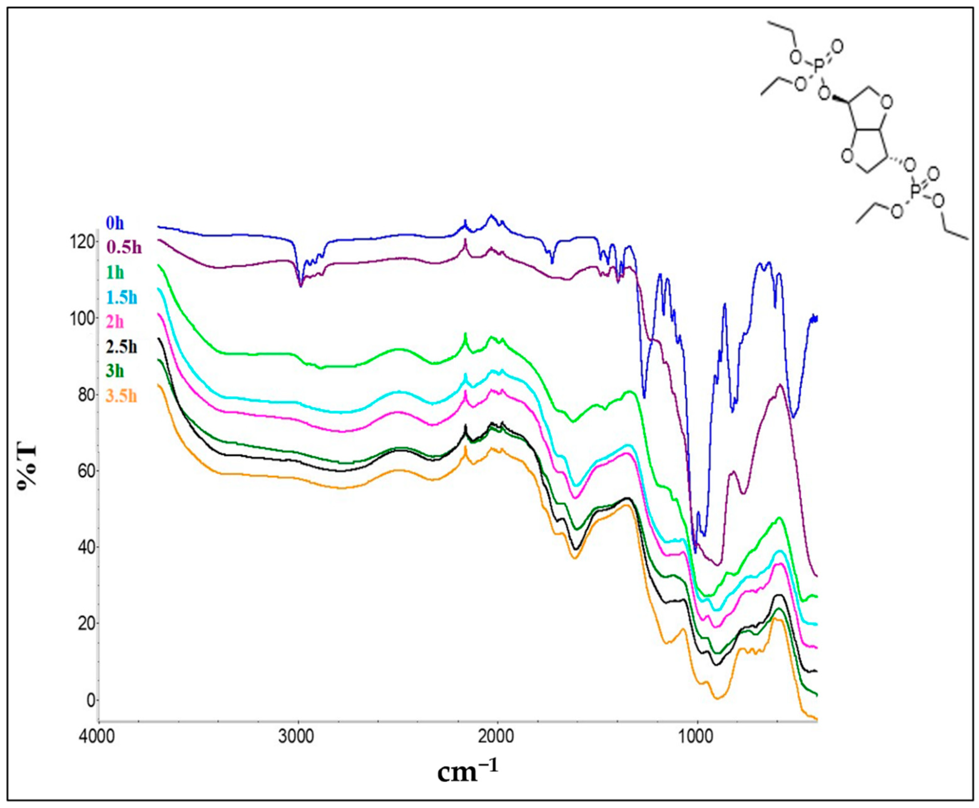 Polymers 14 04929 g005