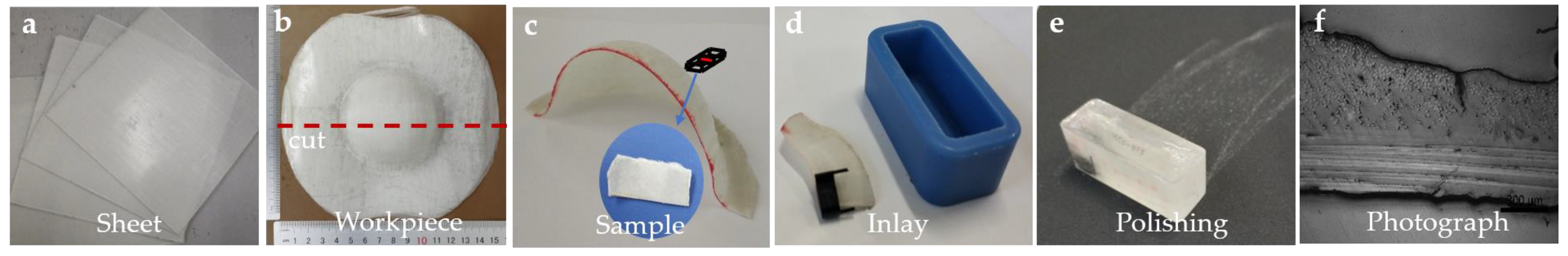Polymers 14 04935 g003 Polymers 14 04935 g003