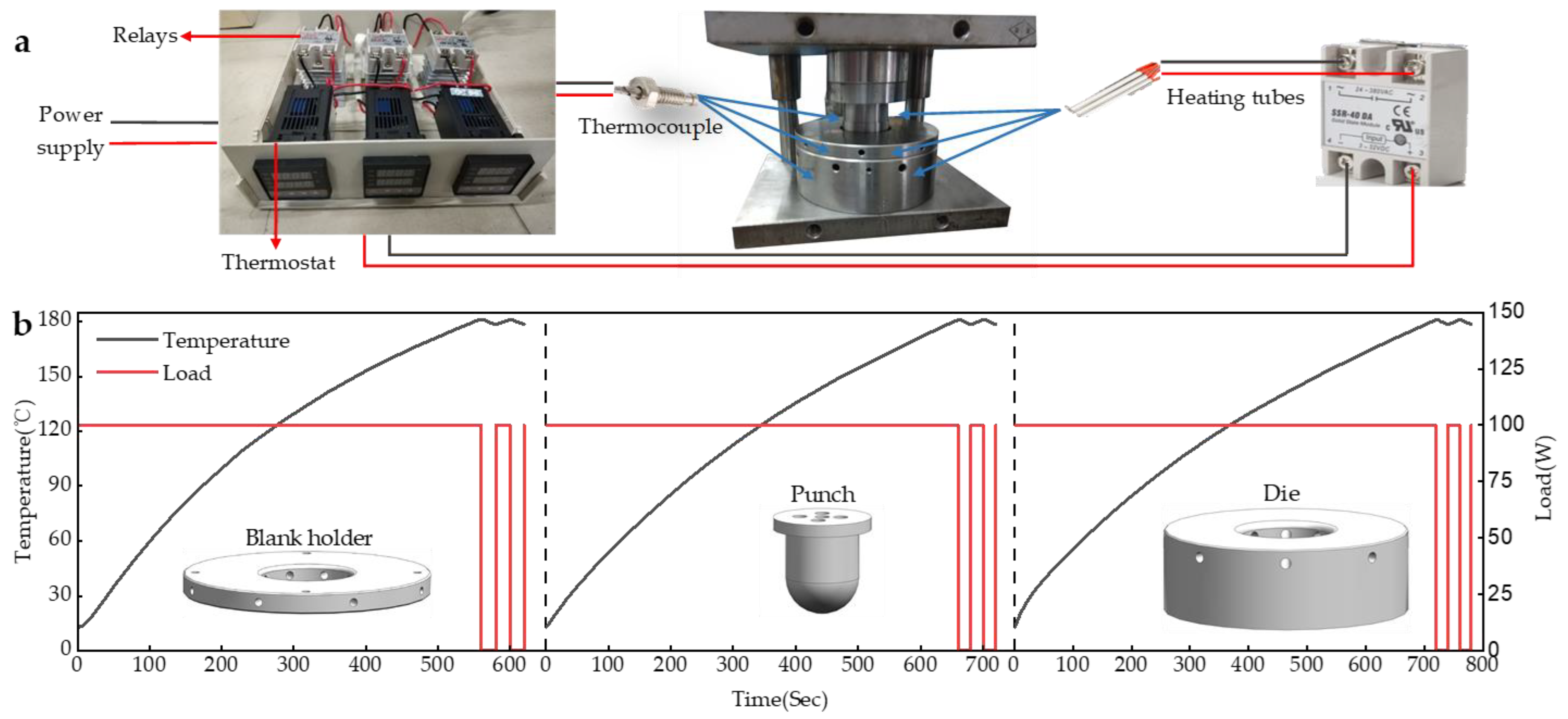 Polymers 14 04935 g004 Polymers 14 04935 g004