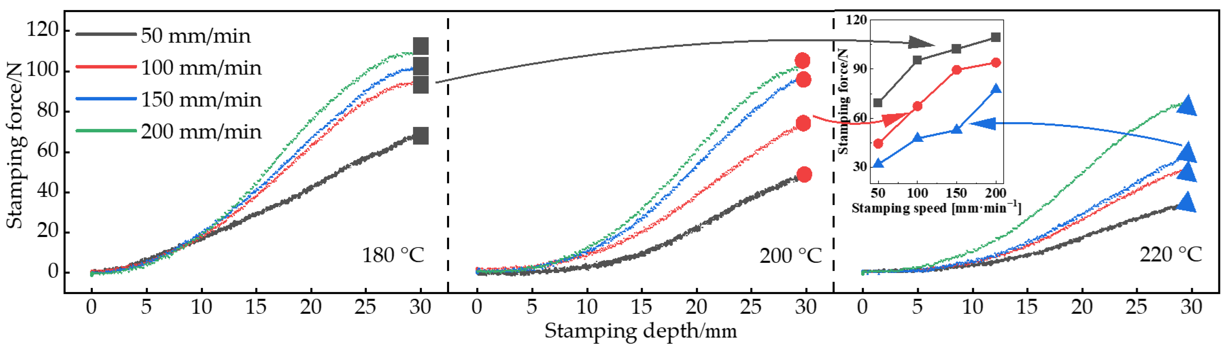 Polymers 14 04935 g005 Polymers 14 04935 g005