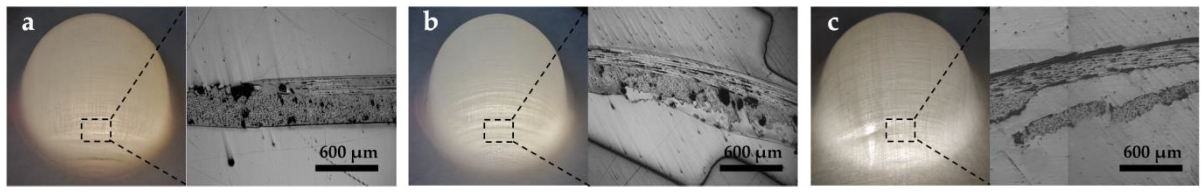 Polymers 14 04935 g007 Polymers 14 04935 g007