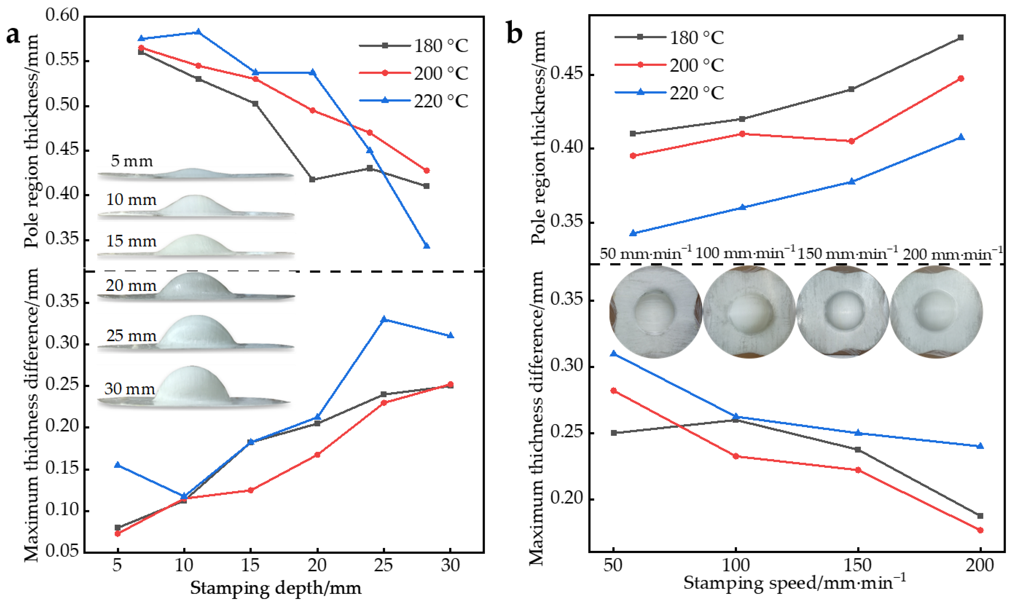 Polymers 14 04935 g009 Polymers 14 04935 g009