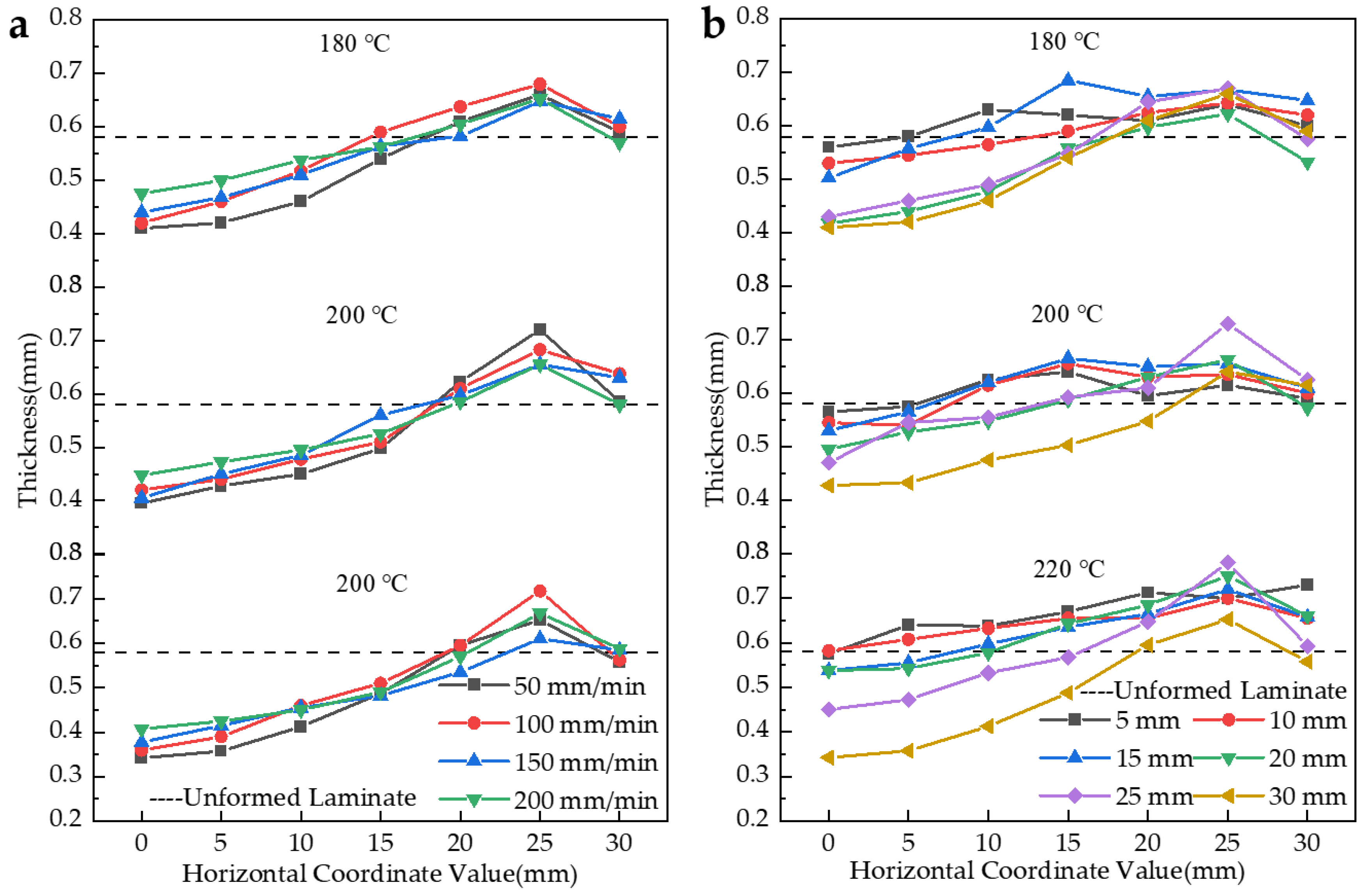 Polymers 14 04935 g010 Polymers 14 04935 g010