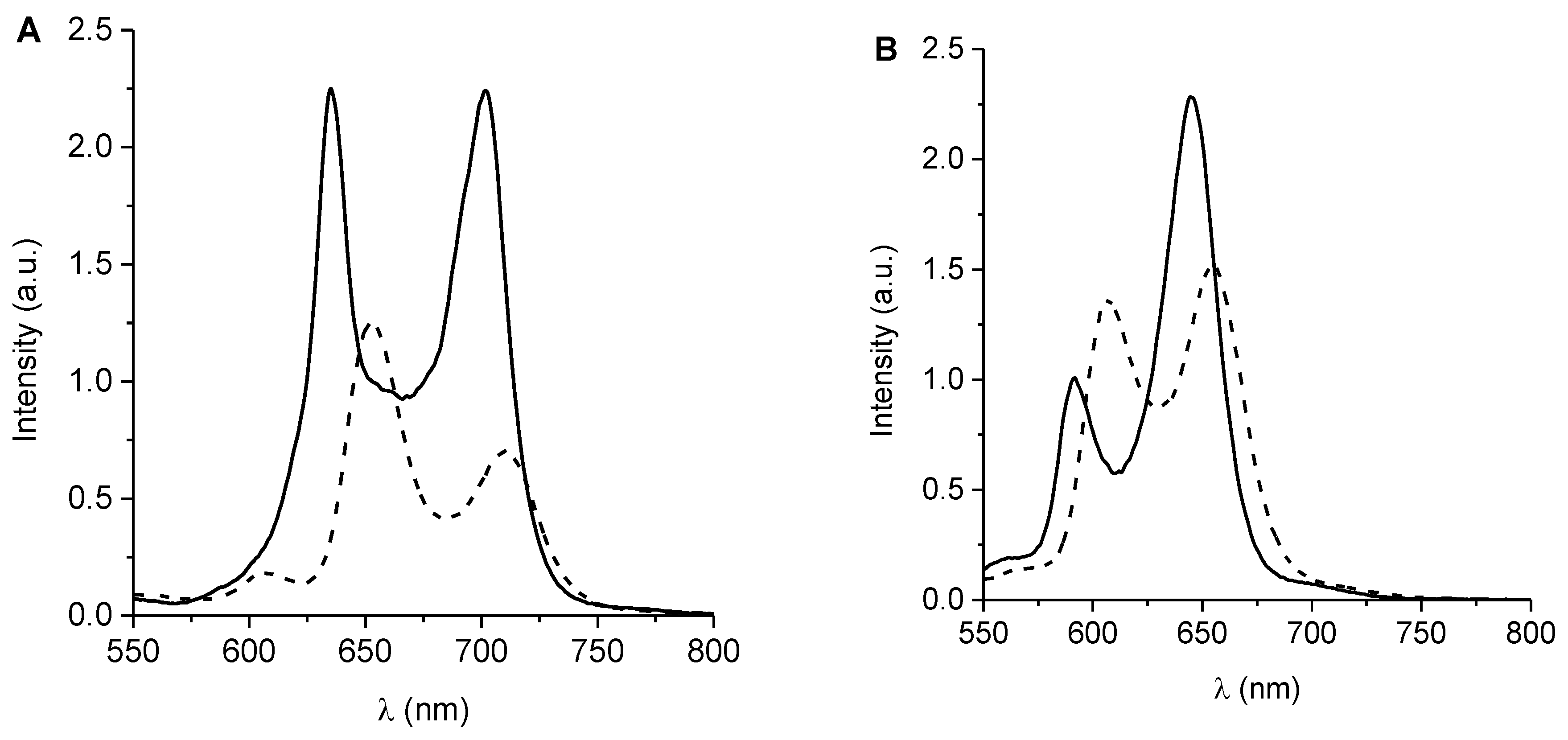 Polymers 14 04936 g003