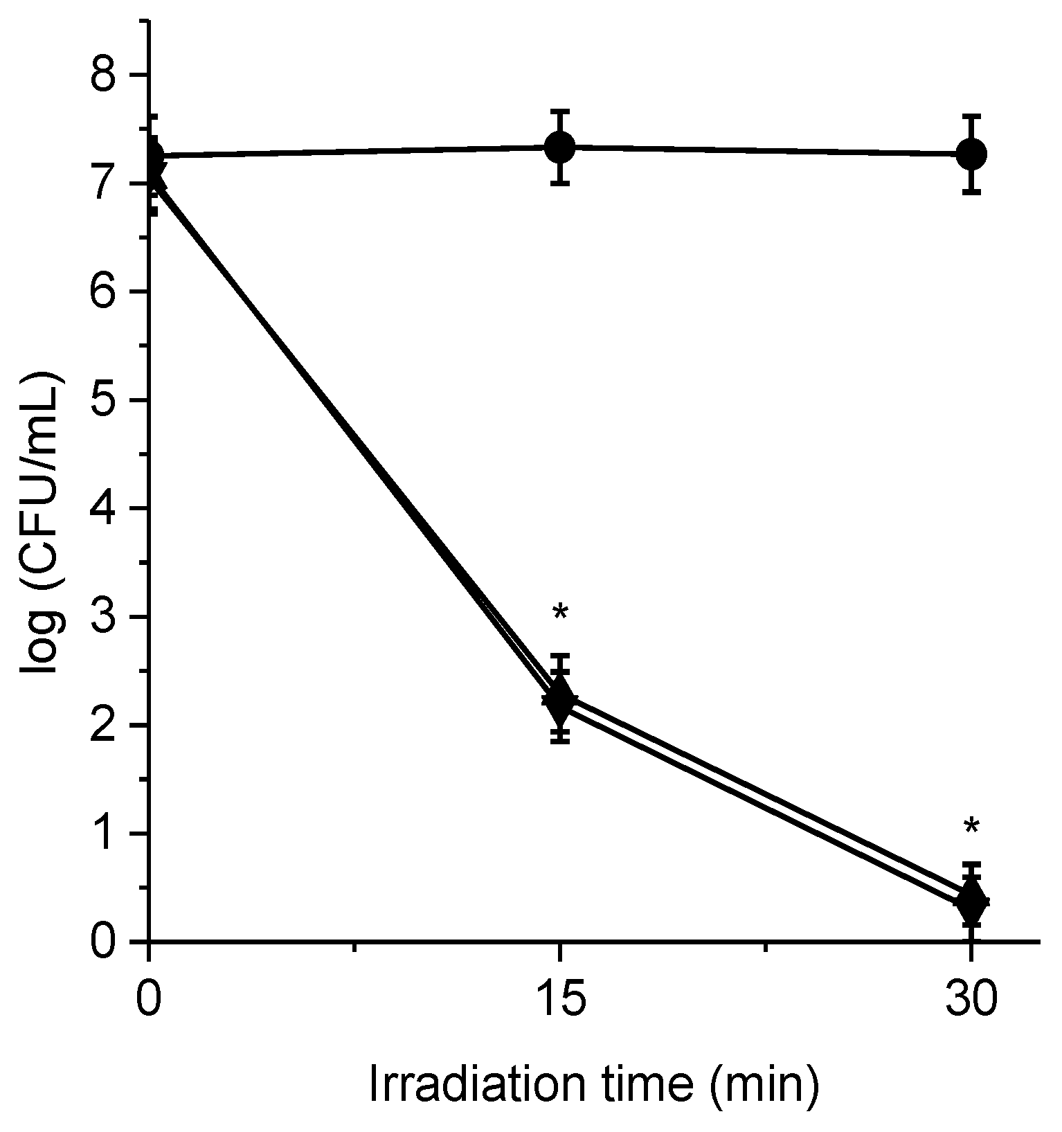 Polymers 14 04936 g006