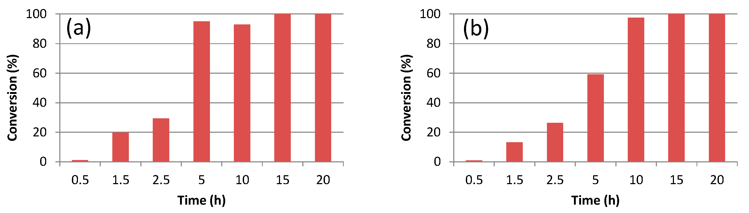 Polymers 14 04937 g012 Polymers 14 04937 g012